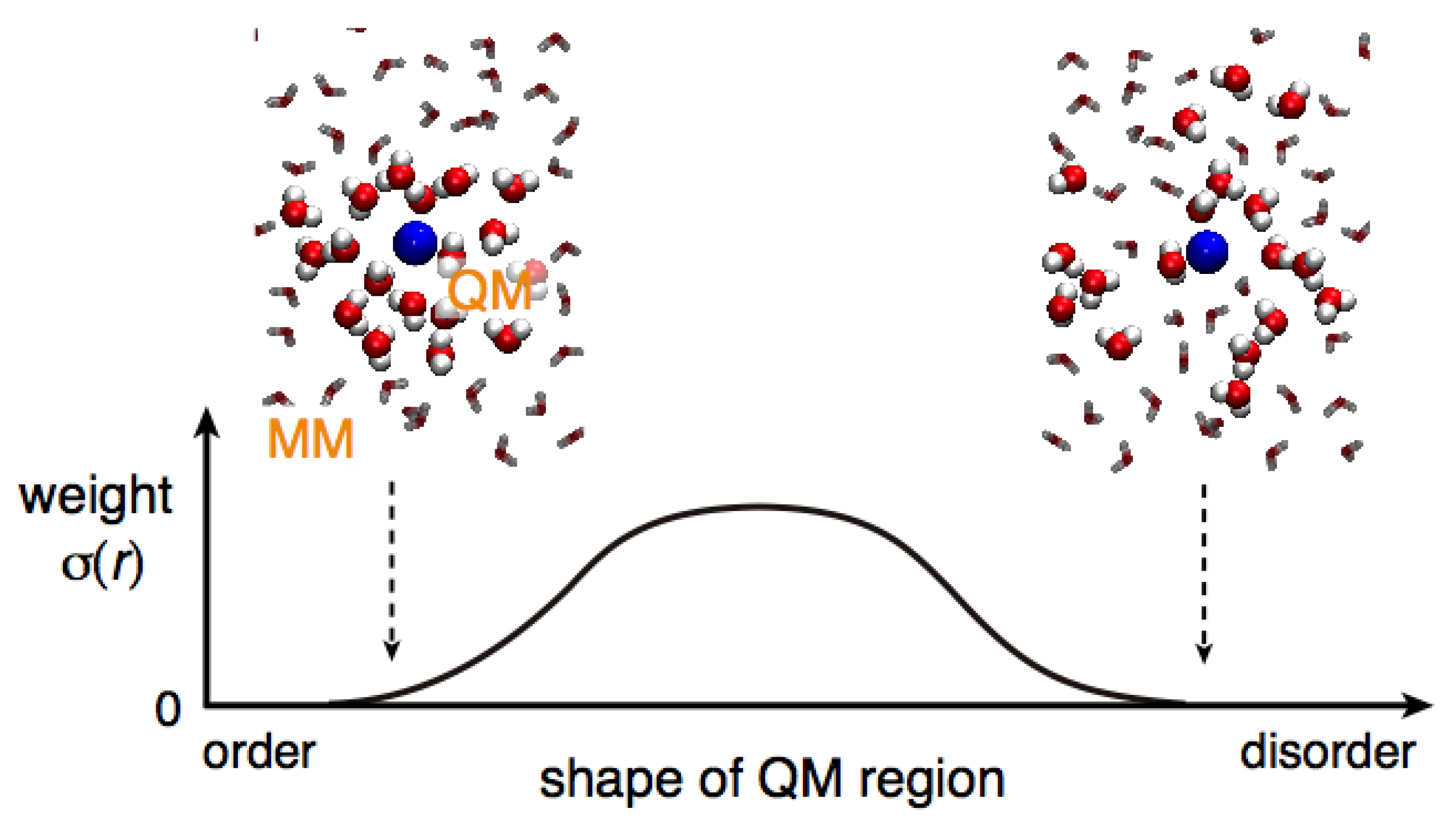 Molecules 23 01882 sch001