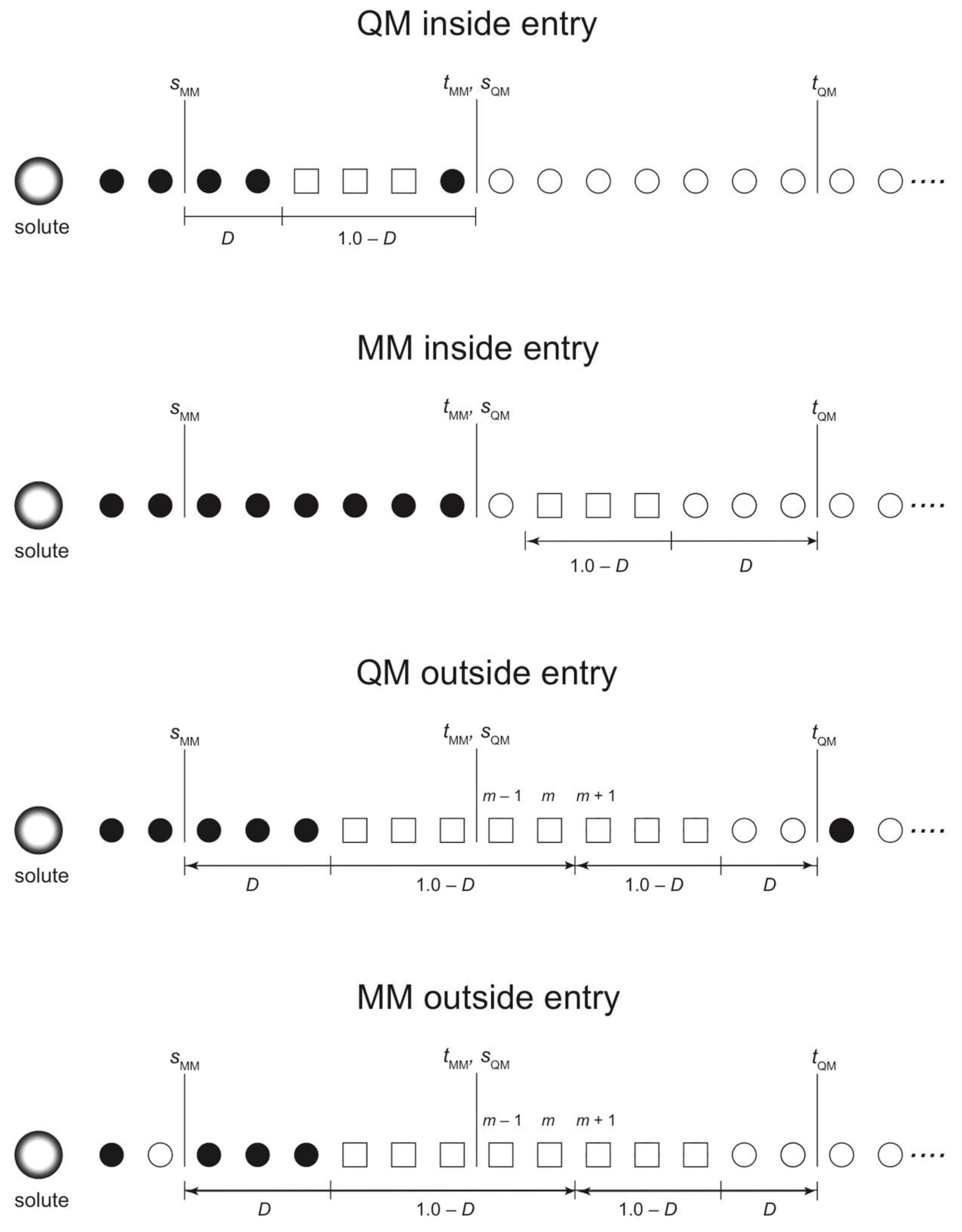 Molecules 23 01882 sch002