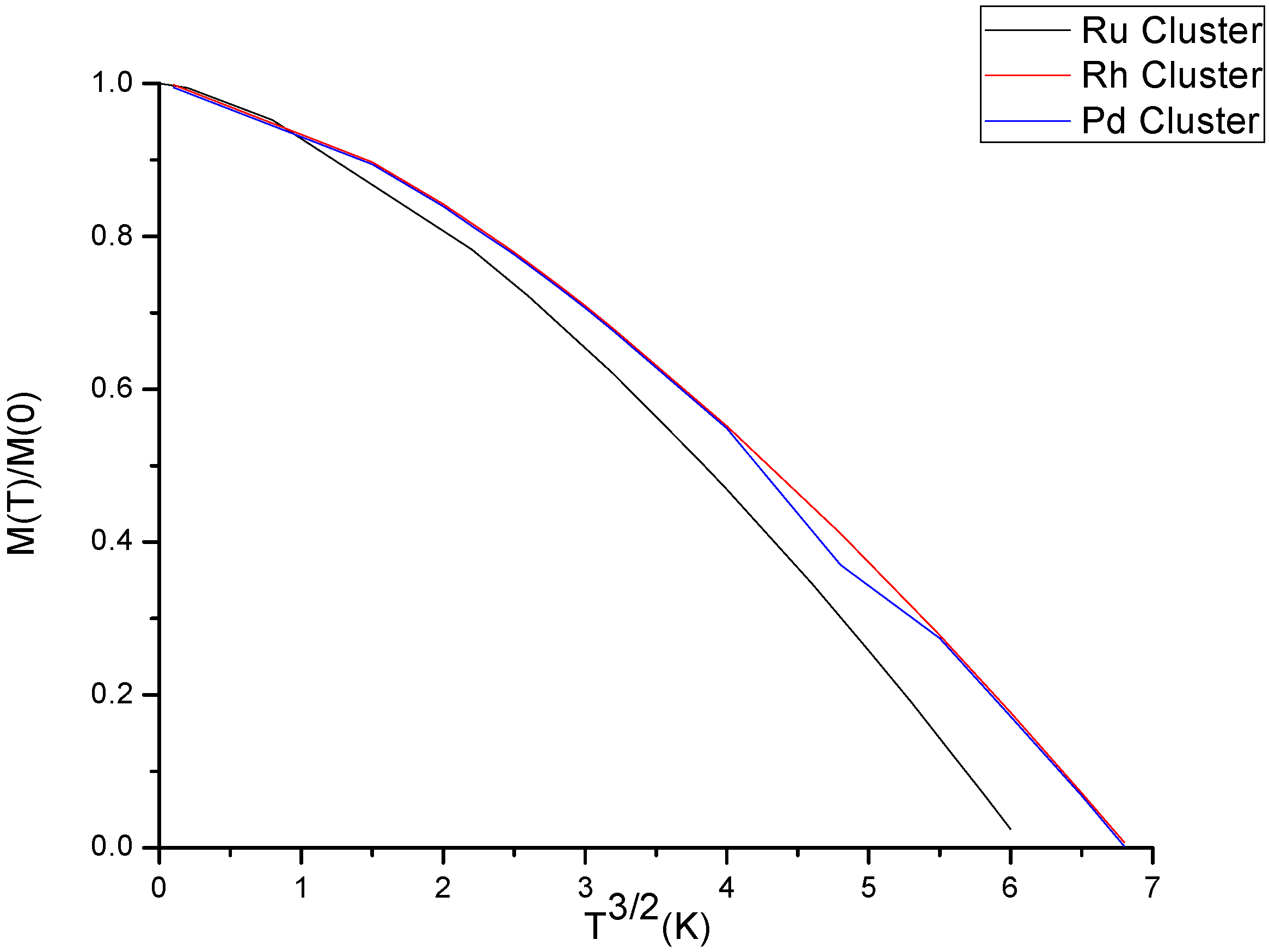 Molecules 23 01896 g001
