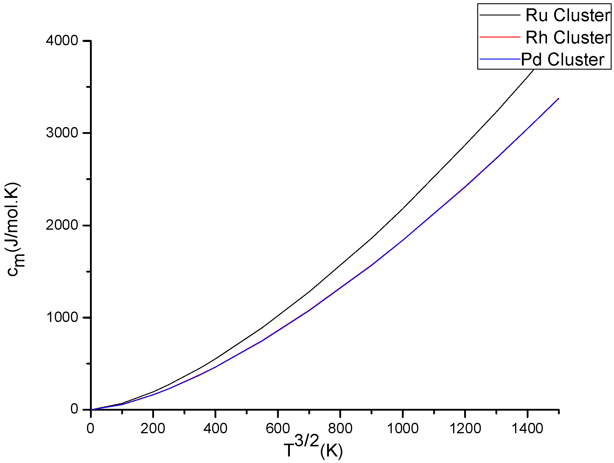 Molecules 23 01896 g002