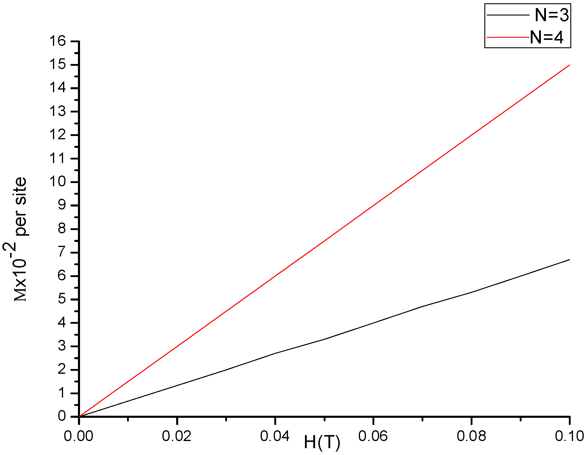 Molecules 23 01896 g004