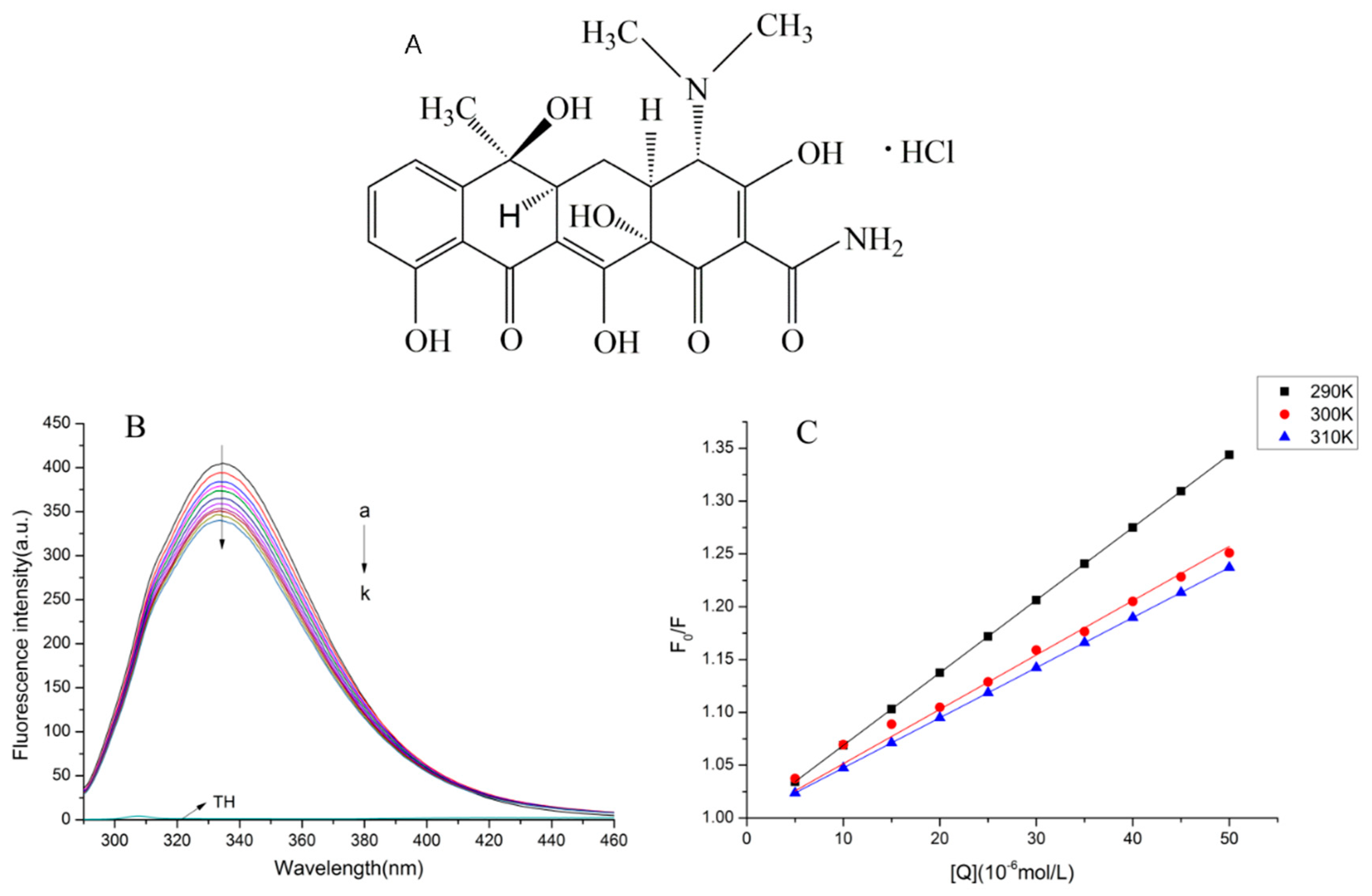 Molecules 23 01900 g001