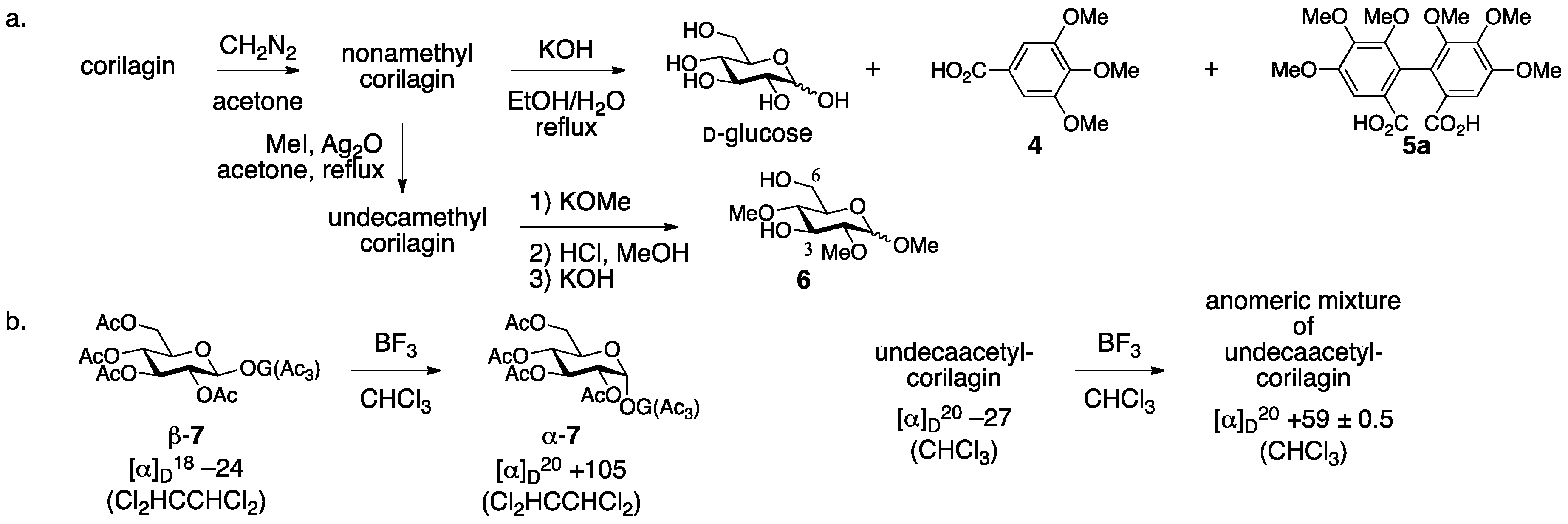 Molecules 23 01901 g003 550