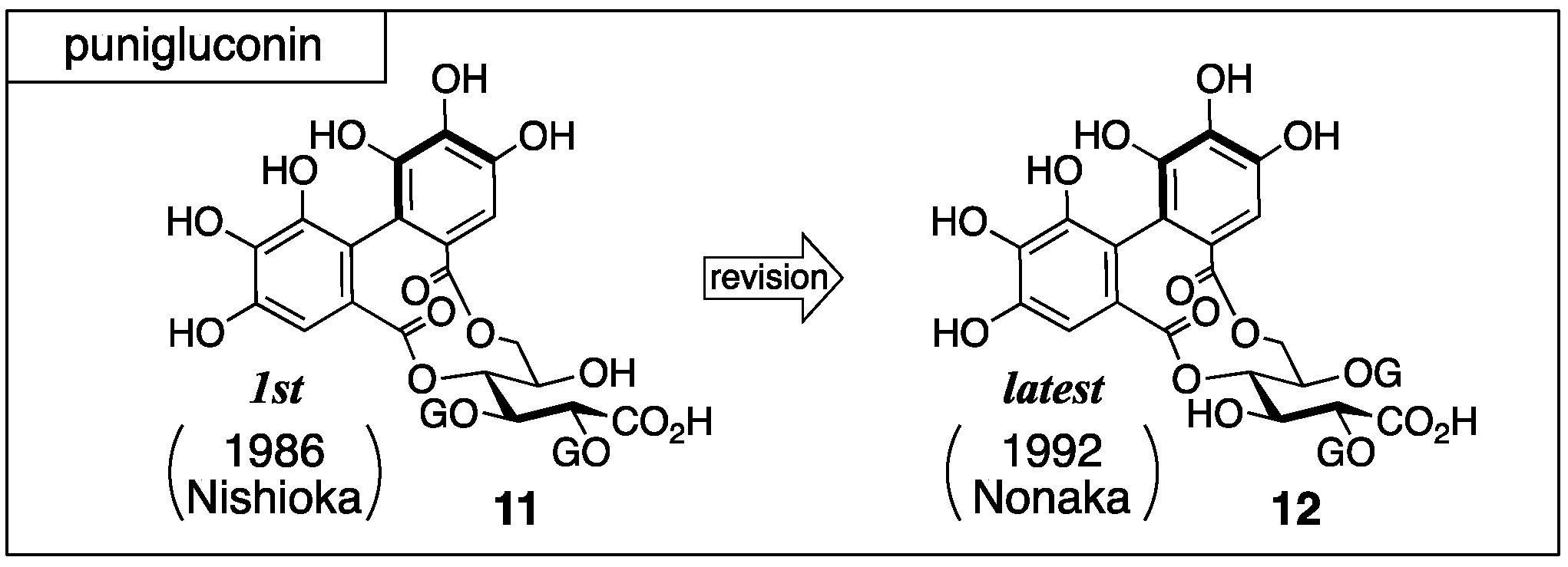 Molecules 23 01901 g006 550