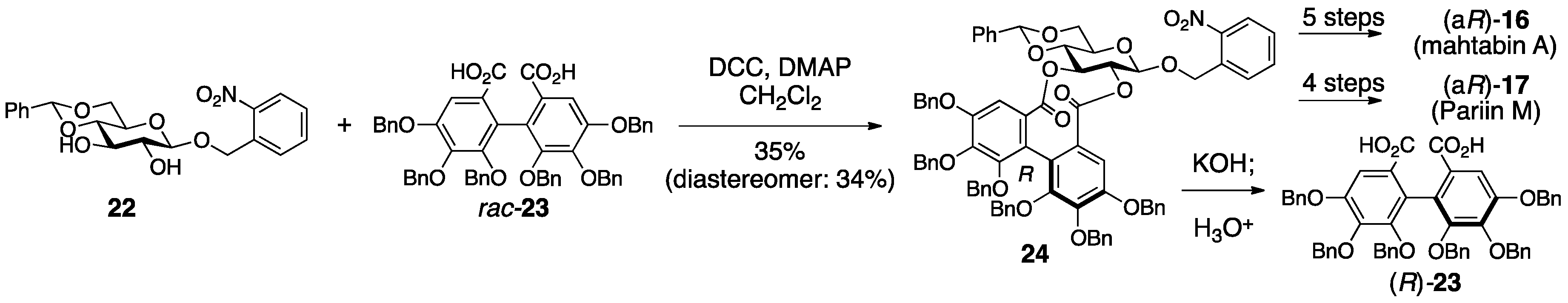 Molecules 23 01901 g011 550