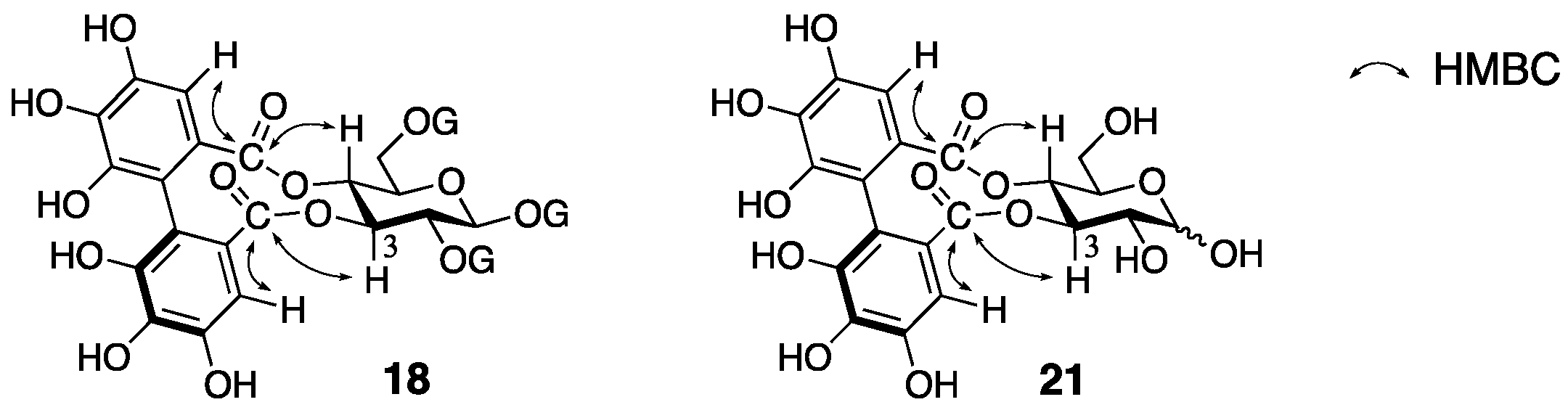 Molecules 23 01901 g012 550