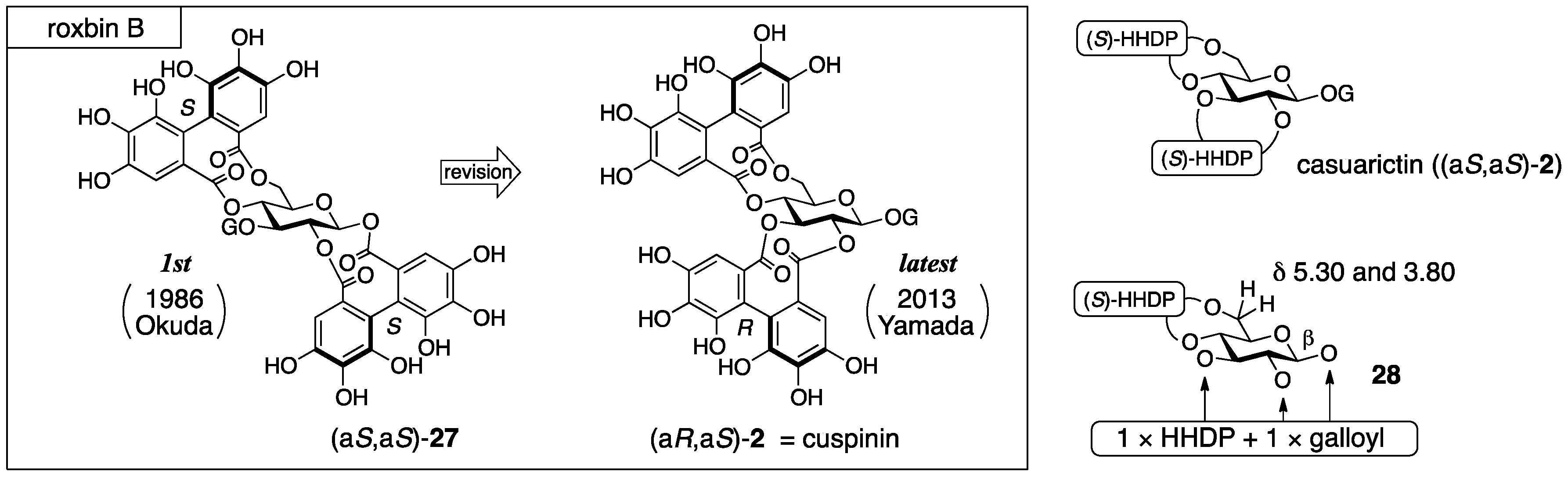 Molecules 23 01901 g014 550