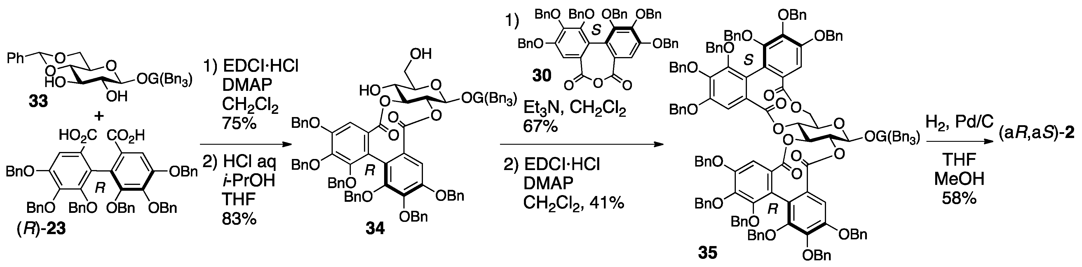 Molecules 23 01901 g017 550