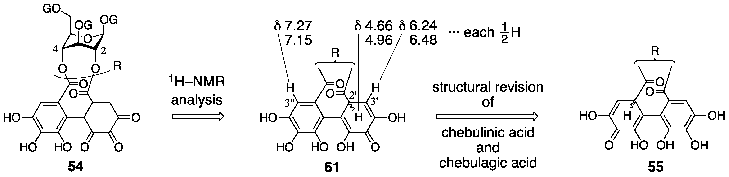 Molecules 23 01901 g025 550