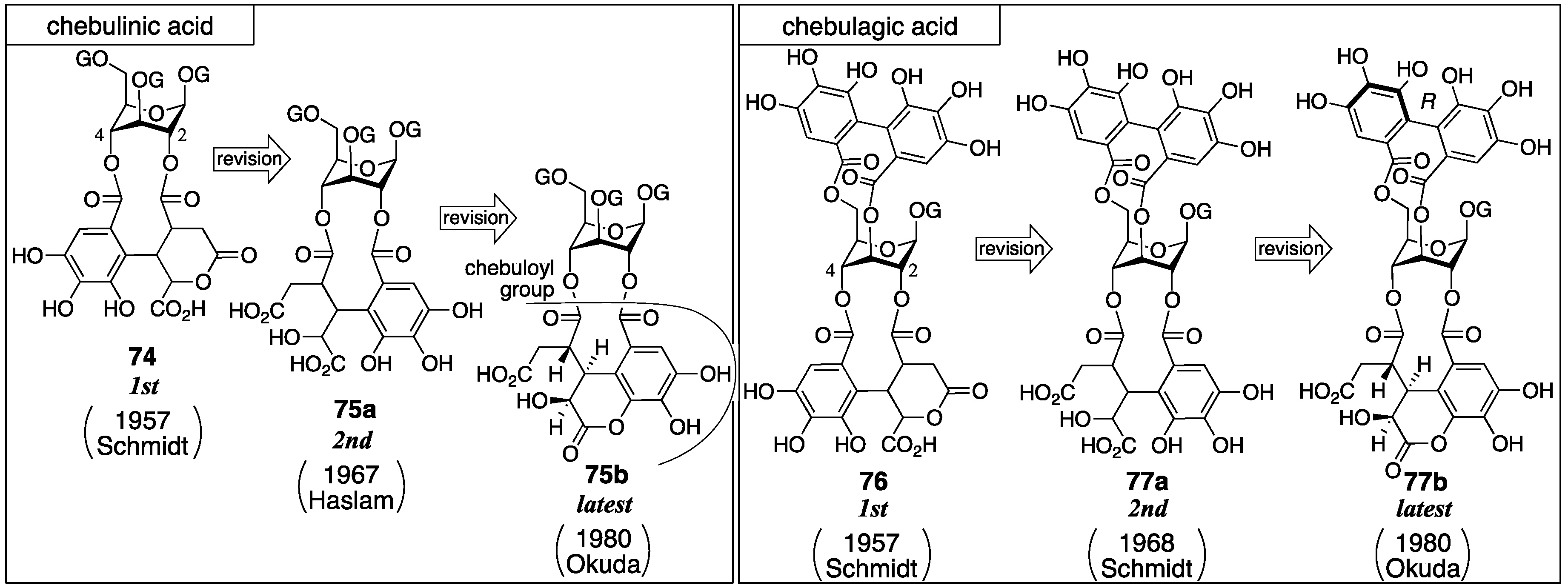 Molecules 23 01901 g030 550