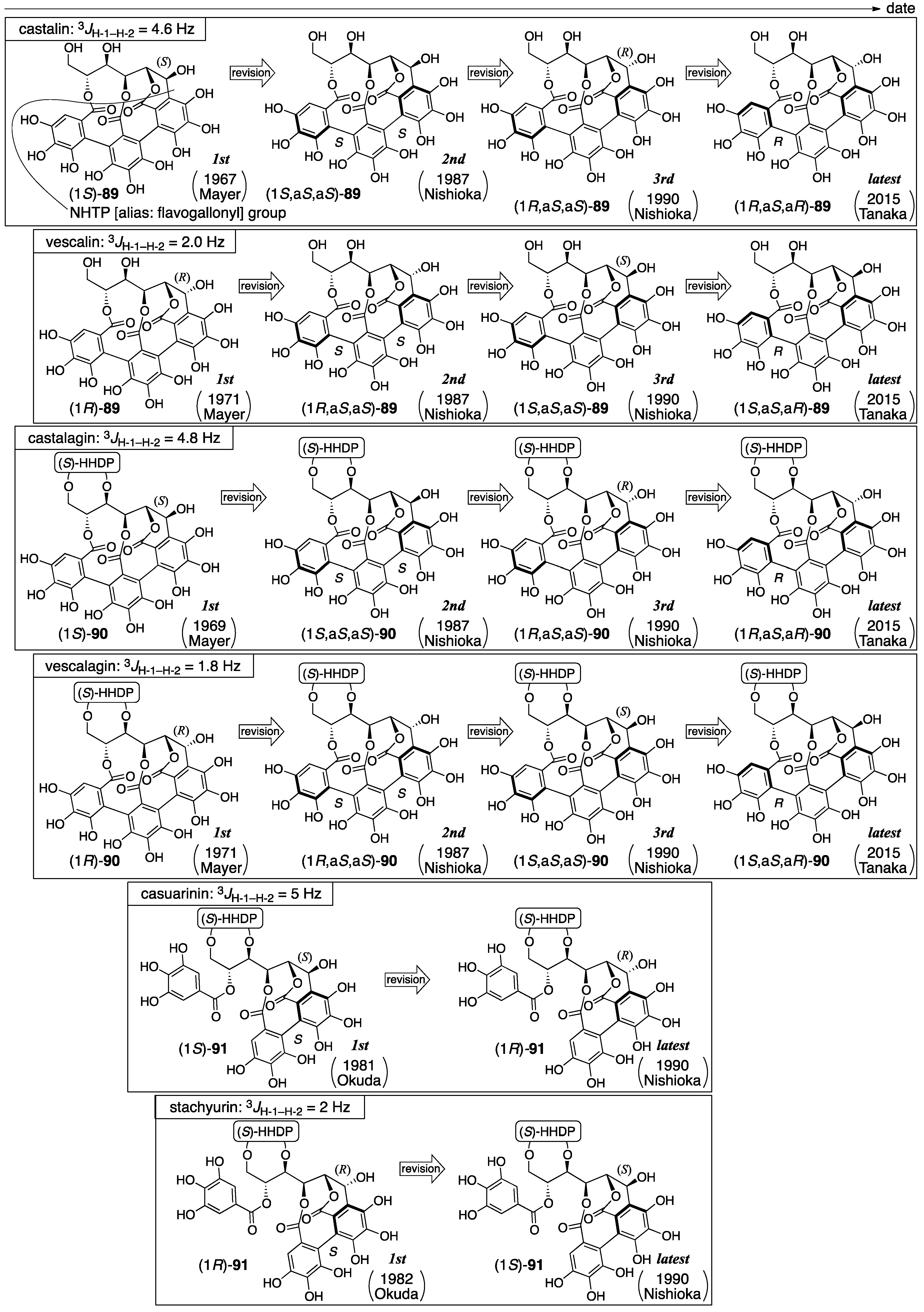 Molecules 23 01901 g034 550