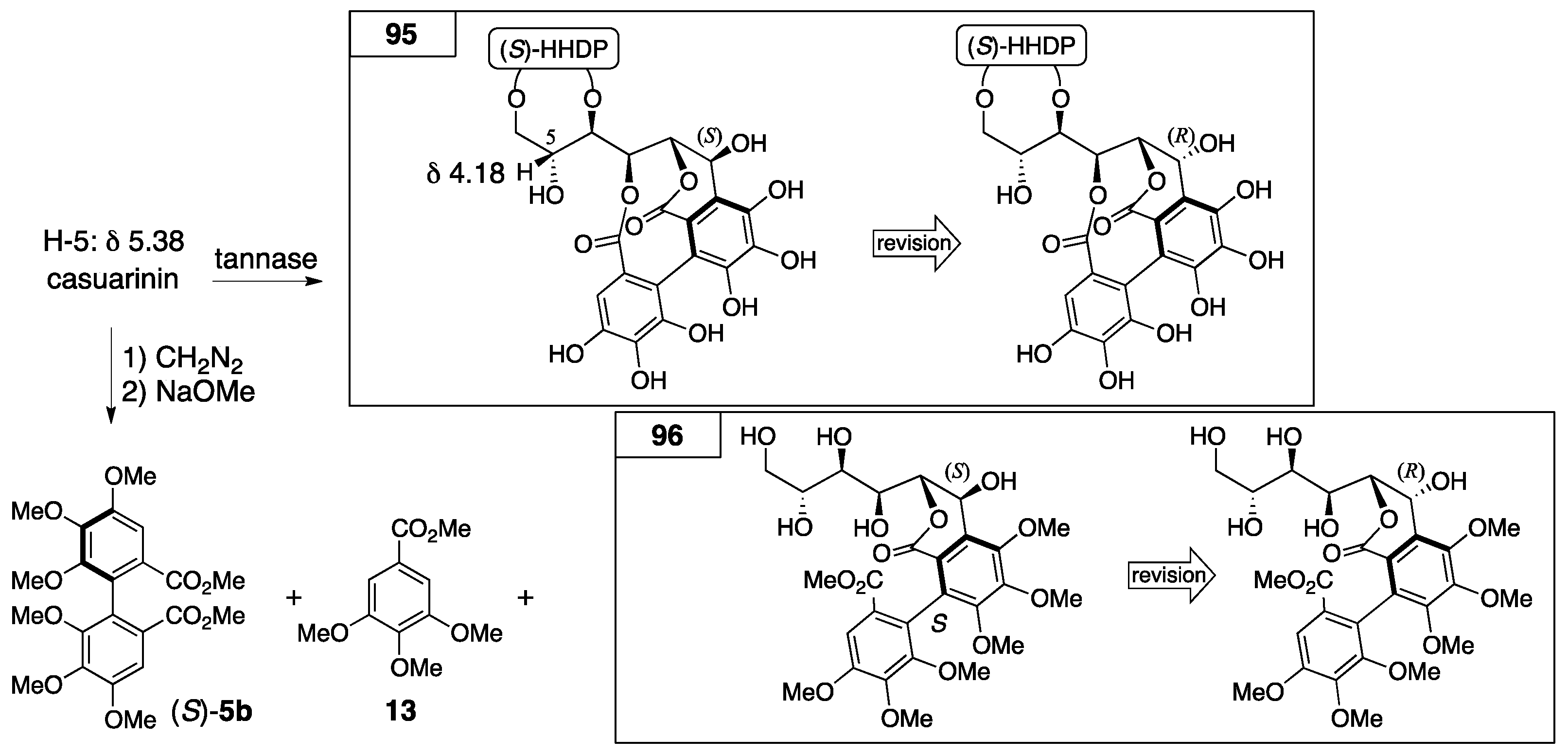 Molecules 23 01901 g036 550