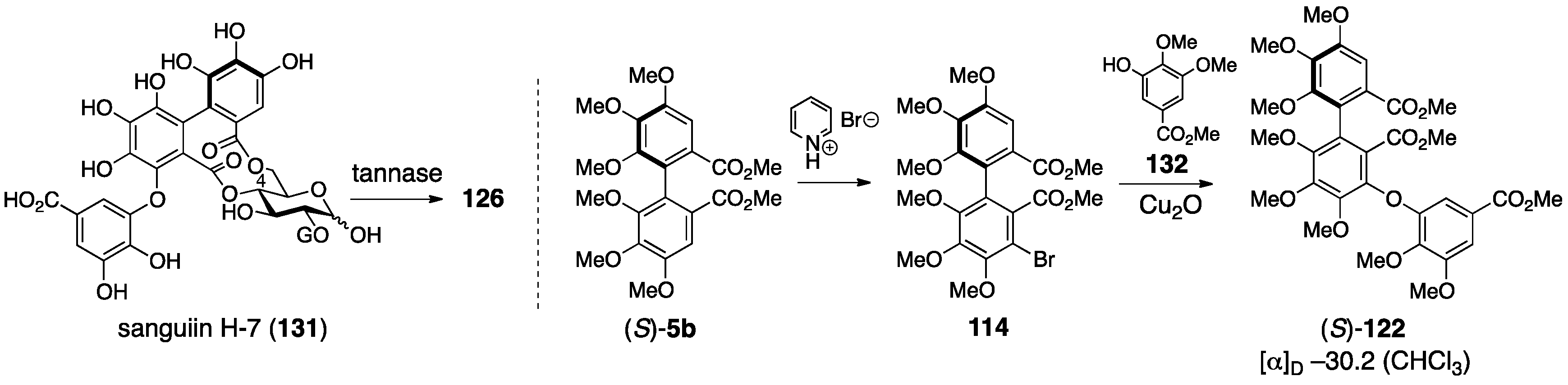 Molecules 23 01901 g046 550