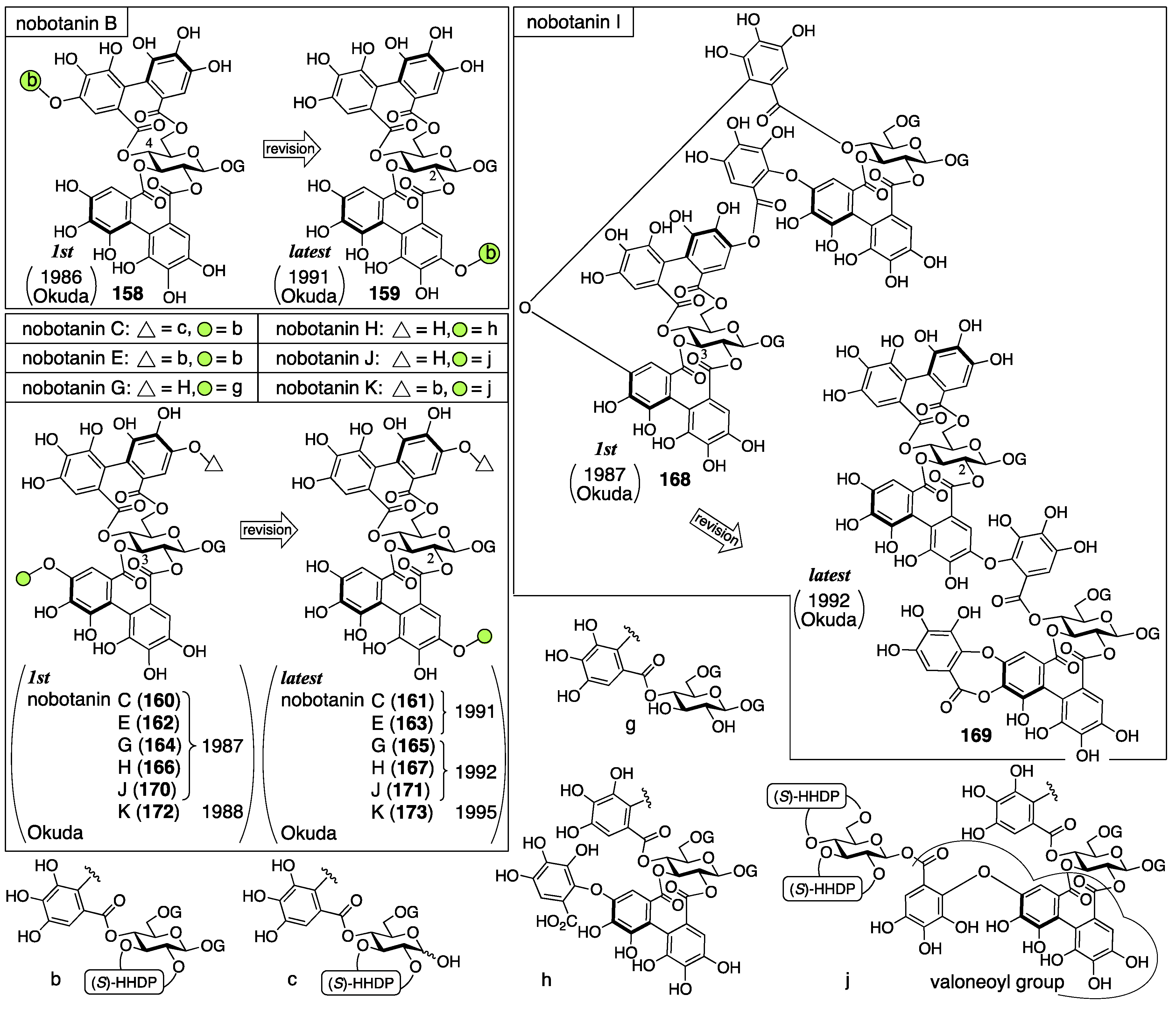 Molecules 23 01901 g053 550