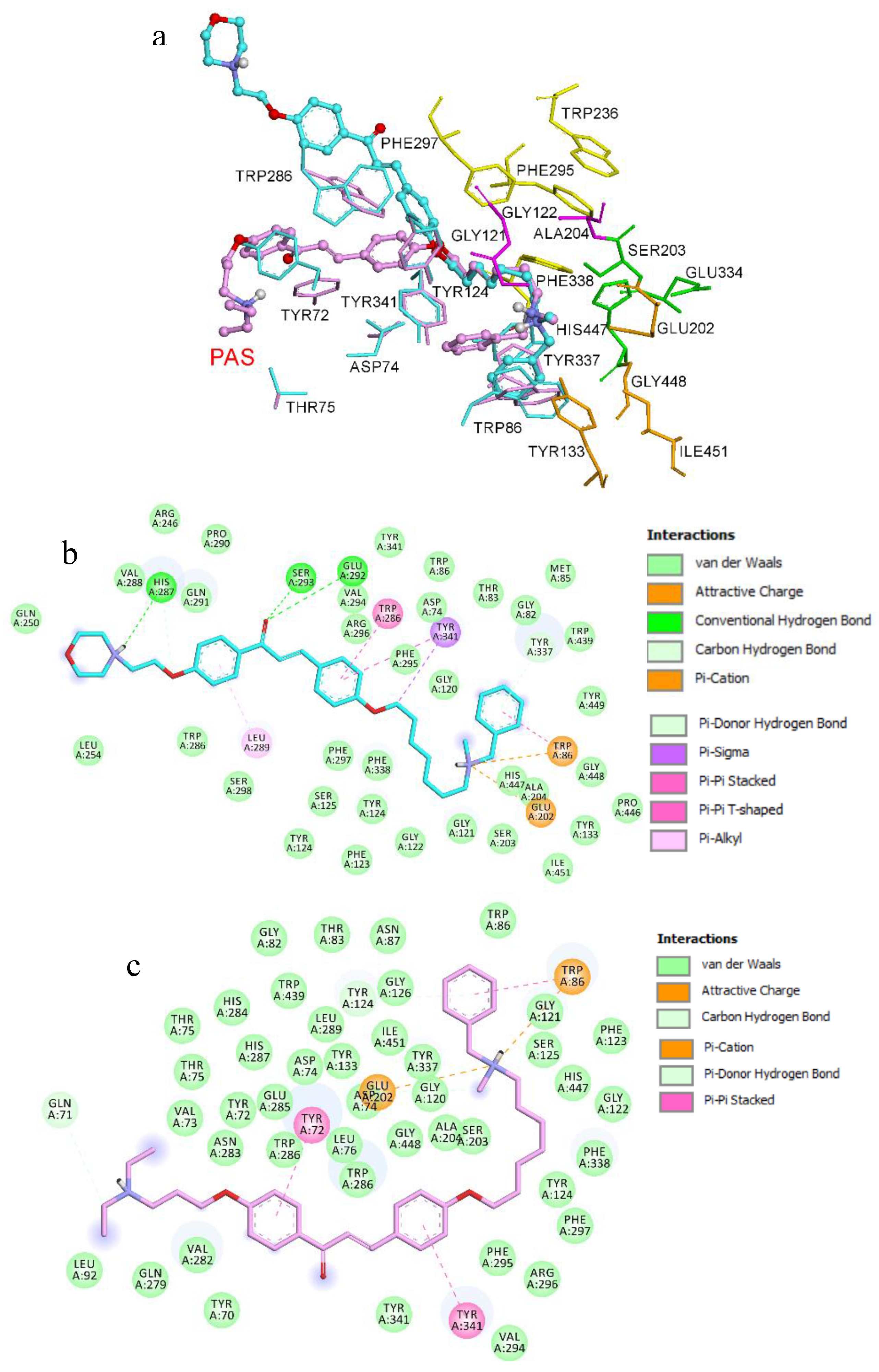 Molecules 23 01902 g002