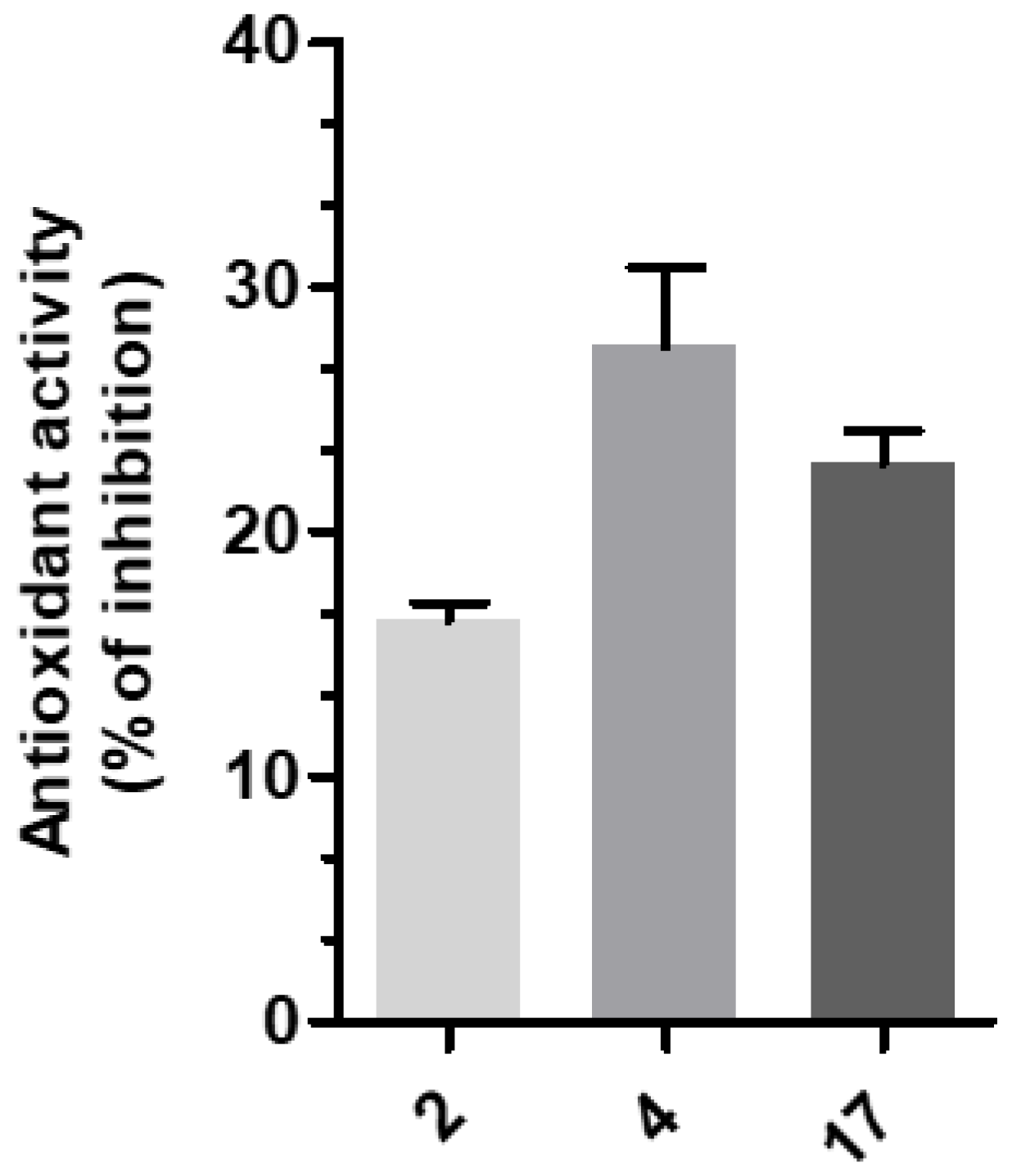 Molecules 23 01902 g006