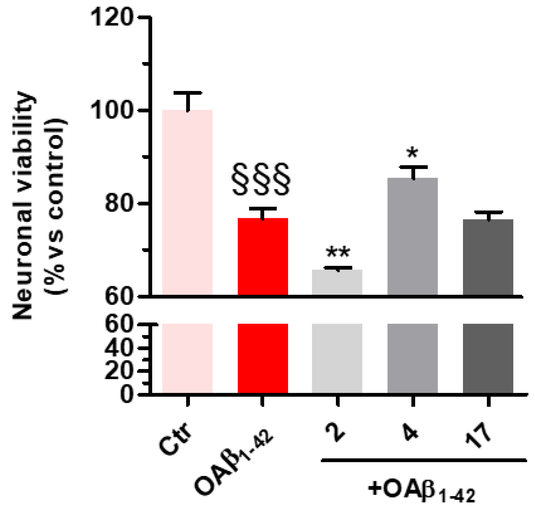 Molecules 23 01902 g008