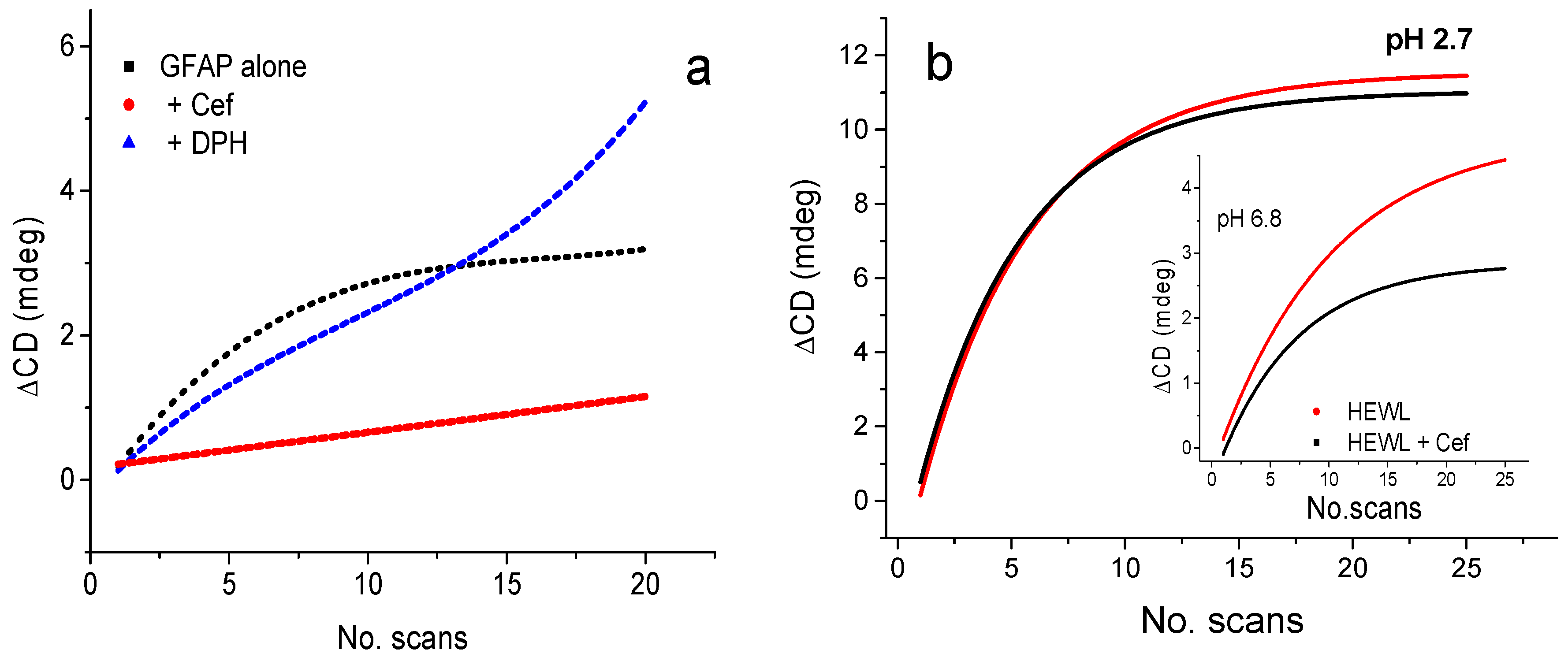 Molecules 23 01906 g003 Molecules 23 01906 g003