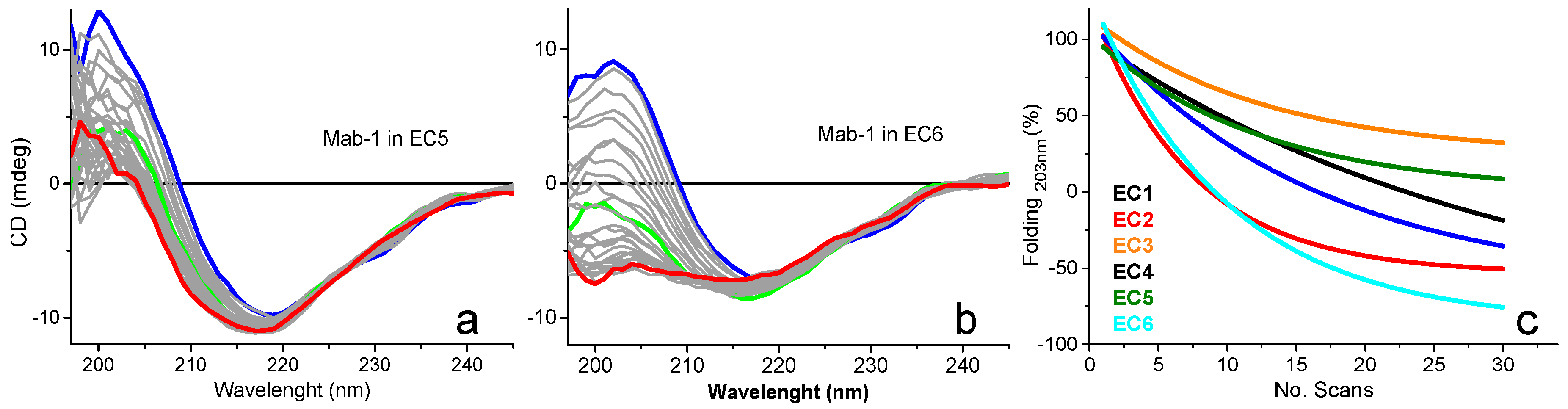 Molecules 23 01906 g006 Molecules 23 01906 g006