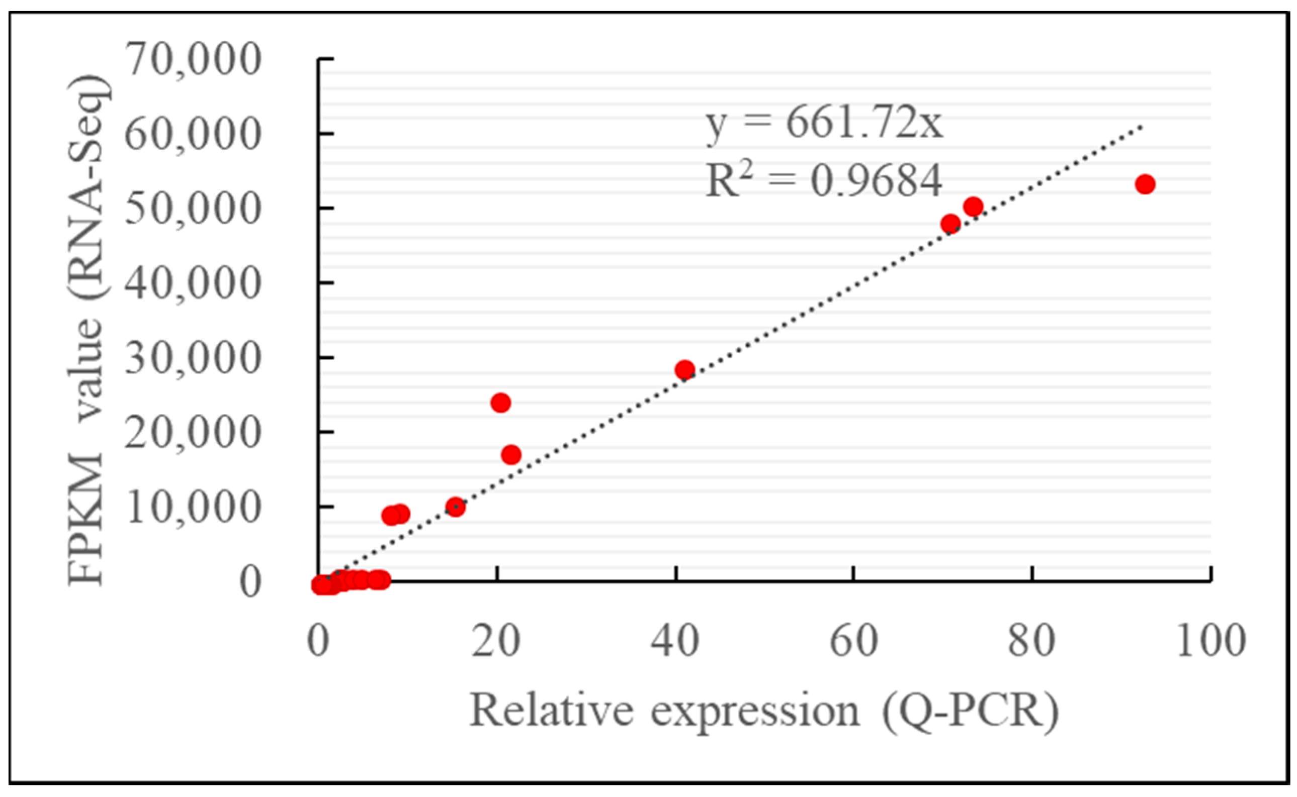 Molecules 23 01908 g005