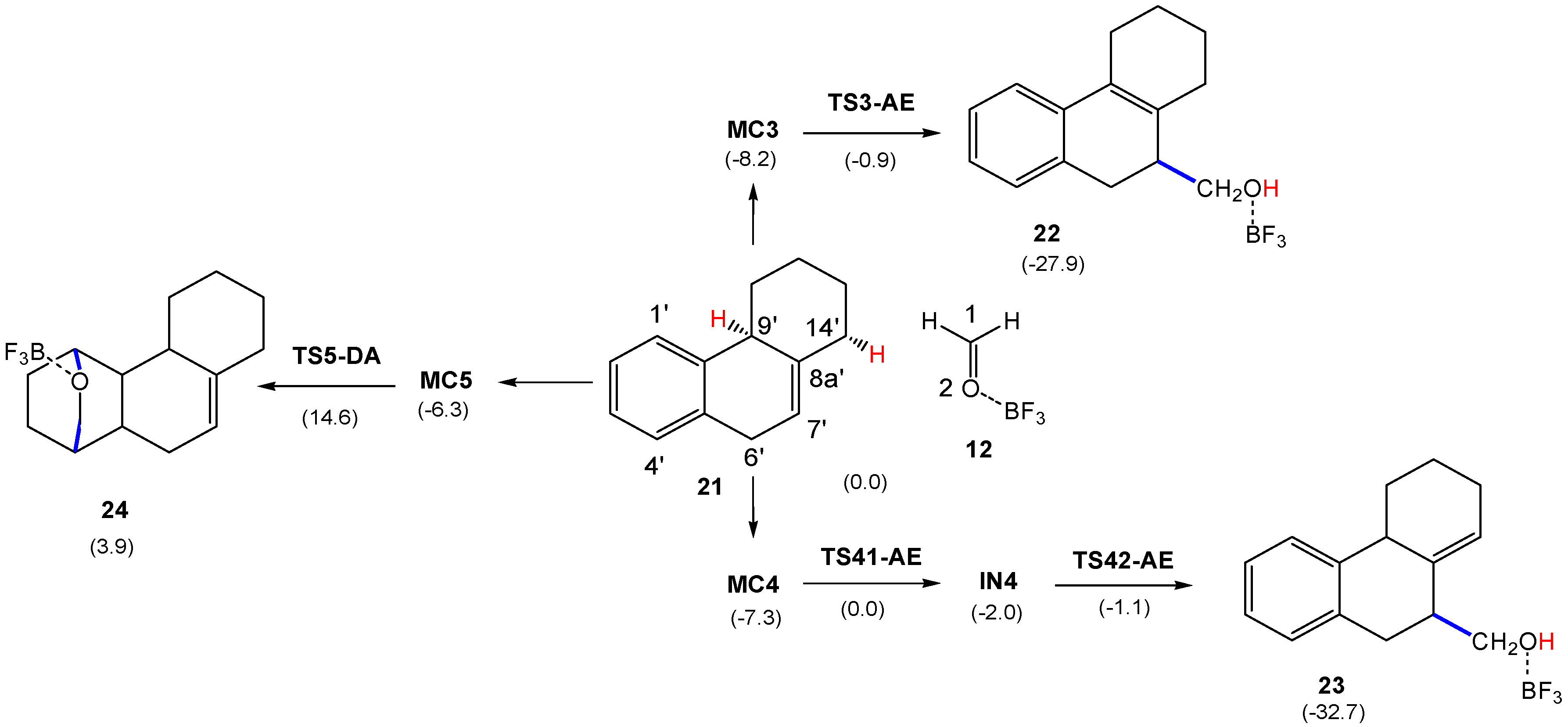 Molecules 23 01913 sch009