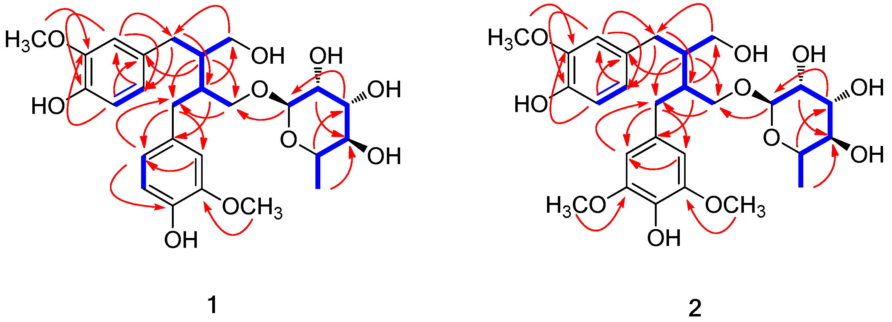 Molecules 23 01920 g002