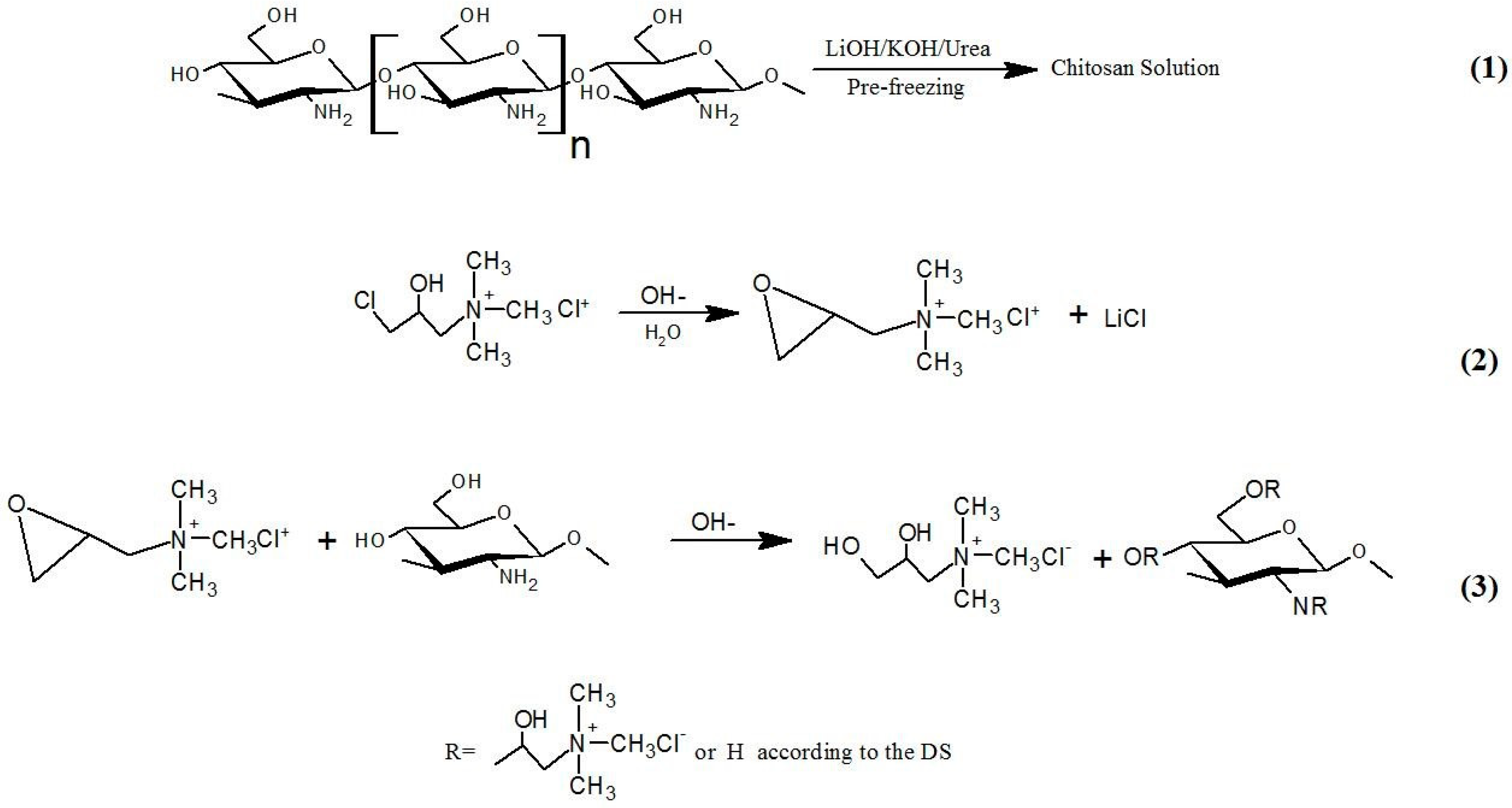 Molecules 23 01921 sch001 Molecules 23 01921 sch001