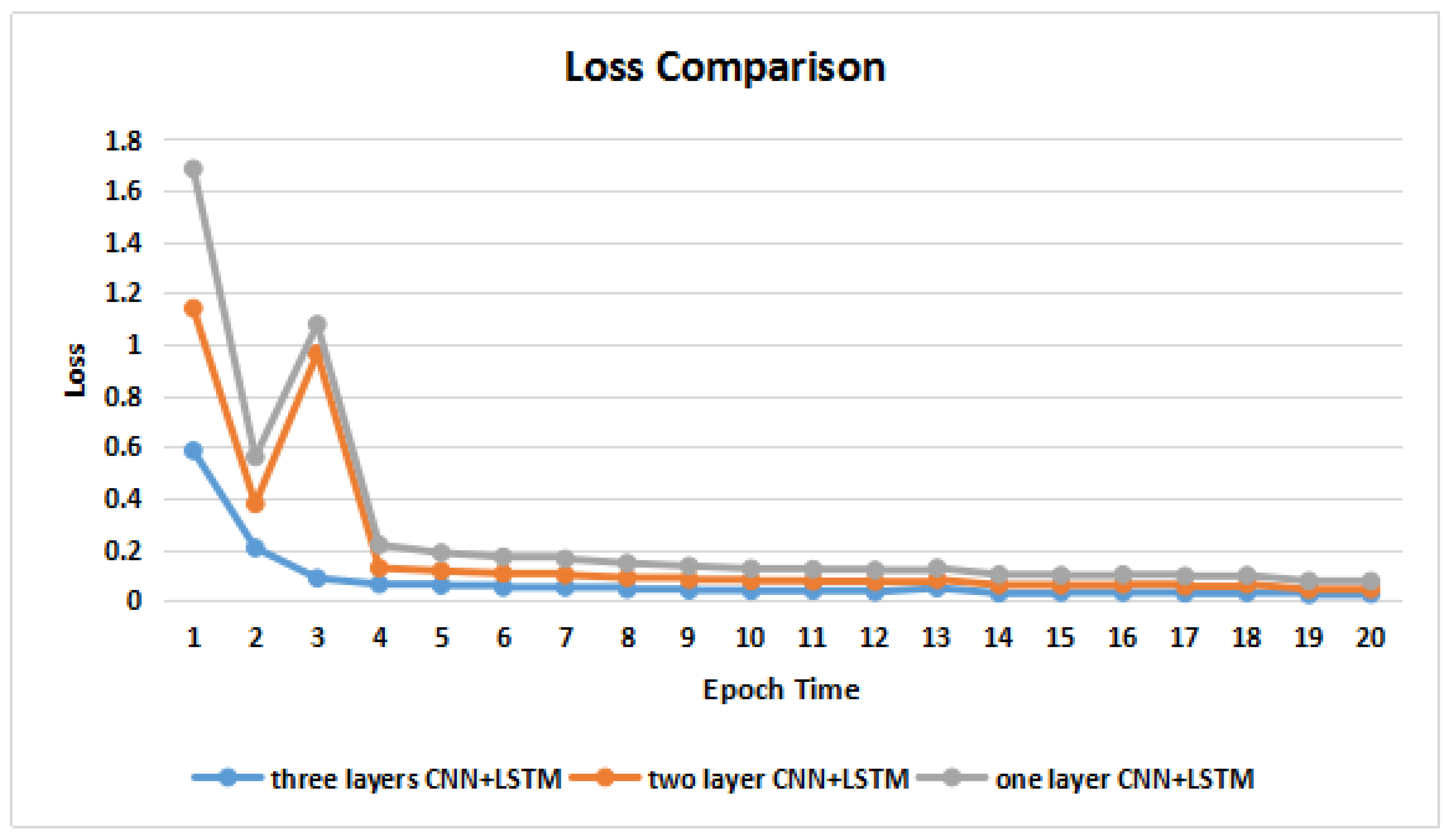 Molecules 23 01923 g004 Molecules 23 01923 g004