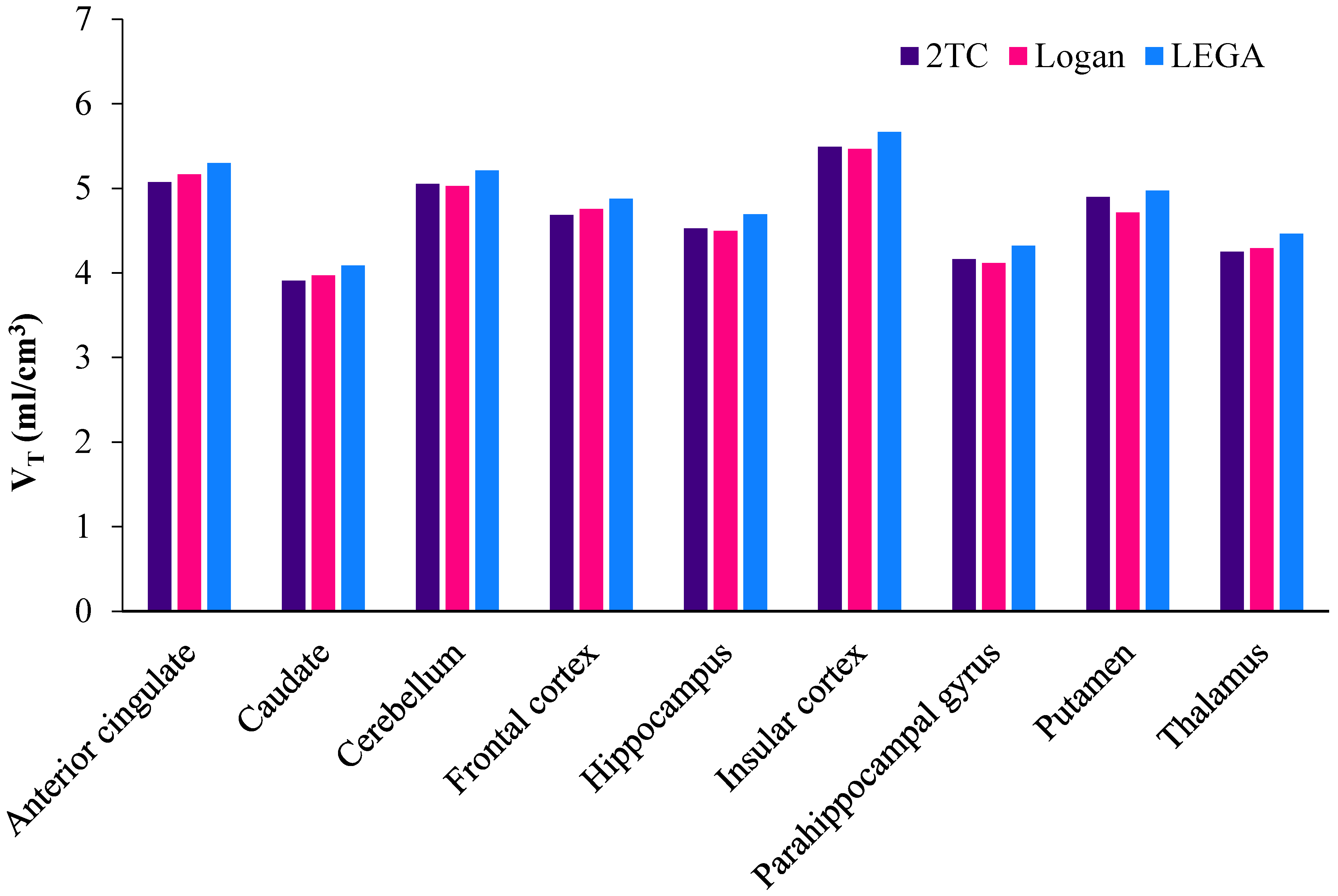 Molecules 23 01929 g005