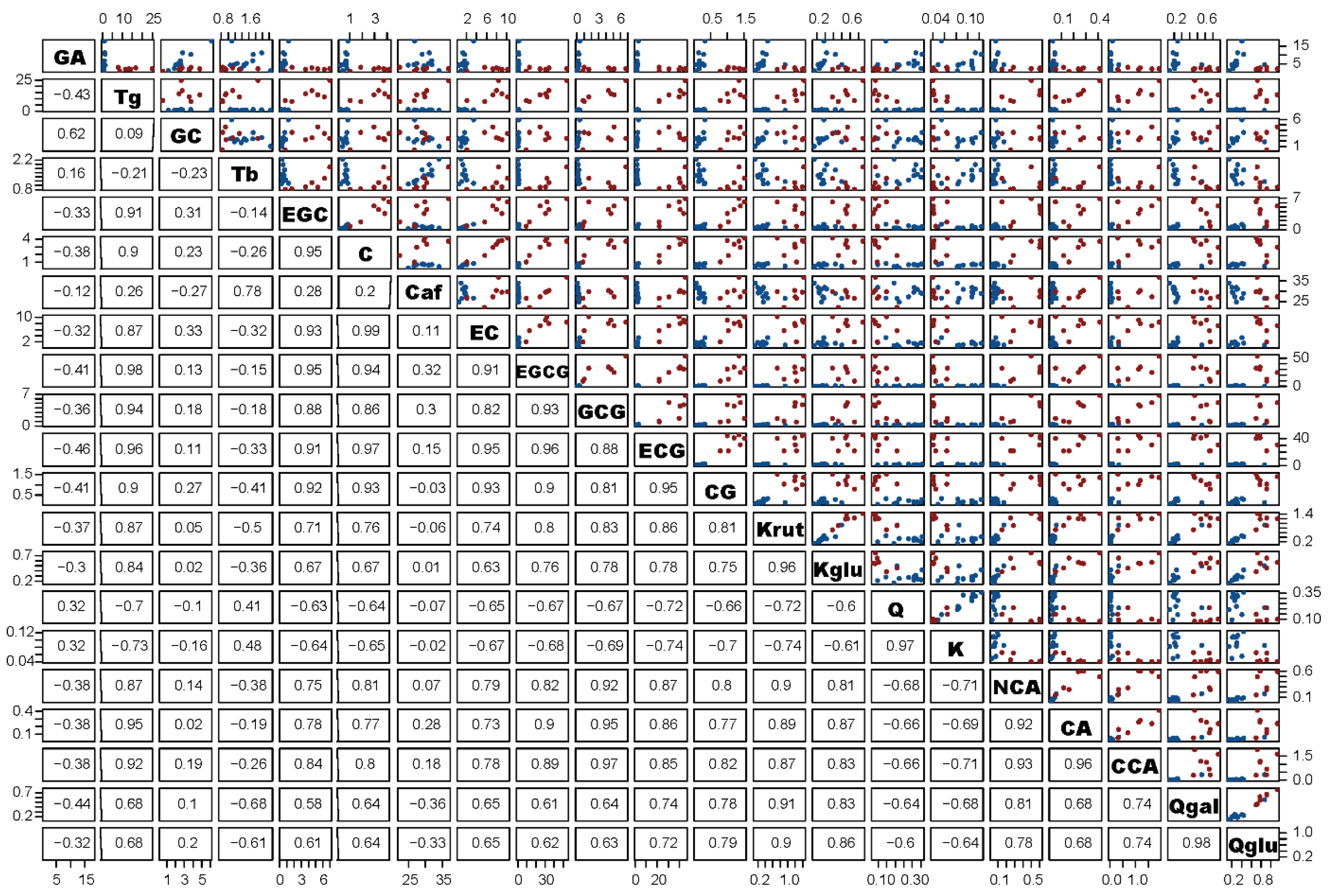 Molecules 23 01931 g001