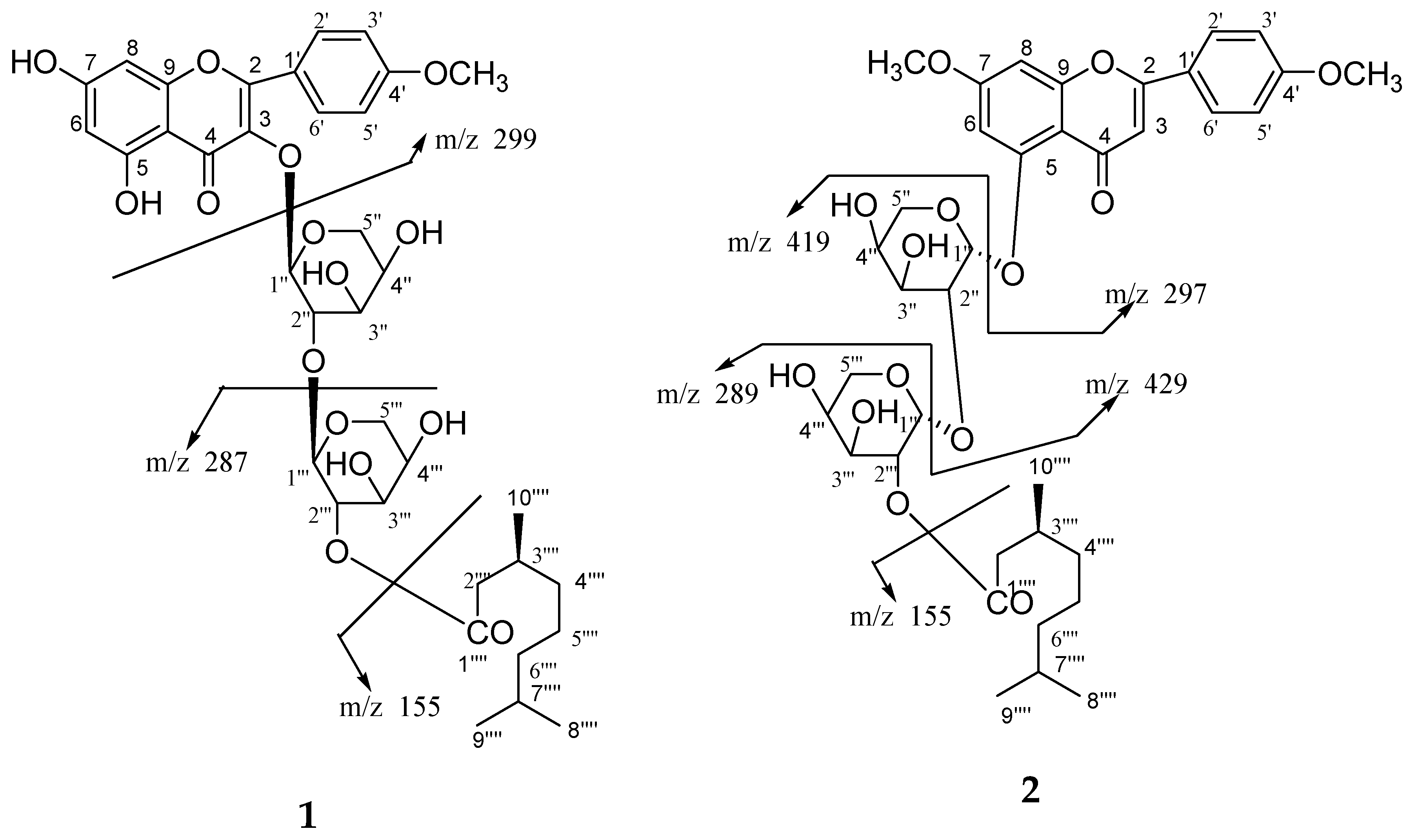 Molecules 23 01933 g004a 550