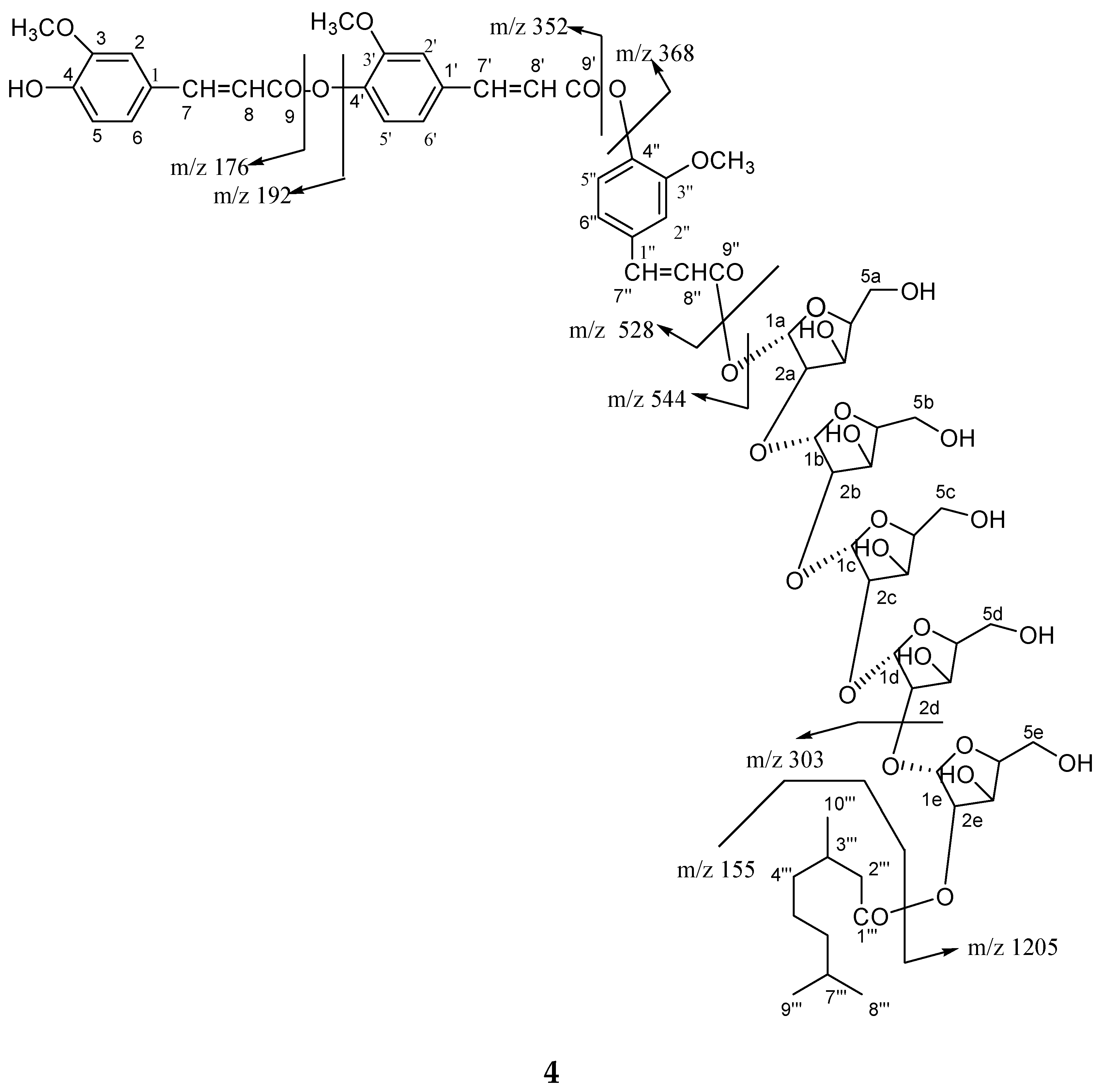 Molecules 23 01933 g005 550