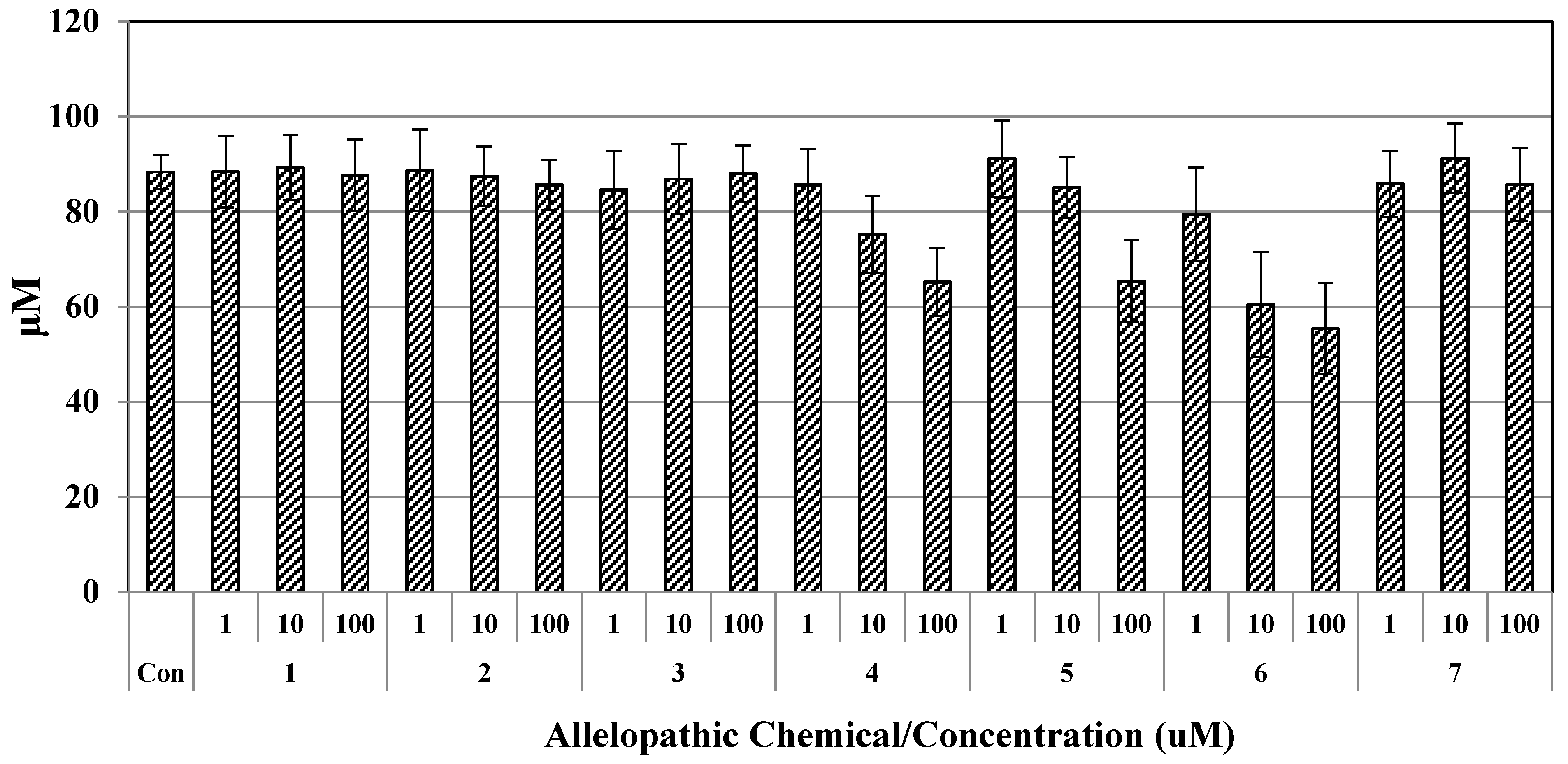Molecules 23 01933 g008 550