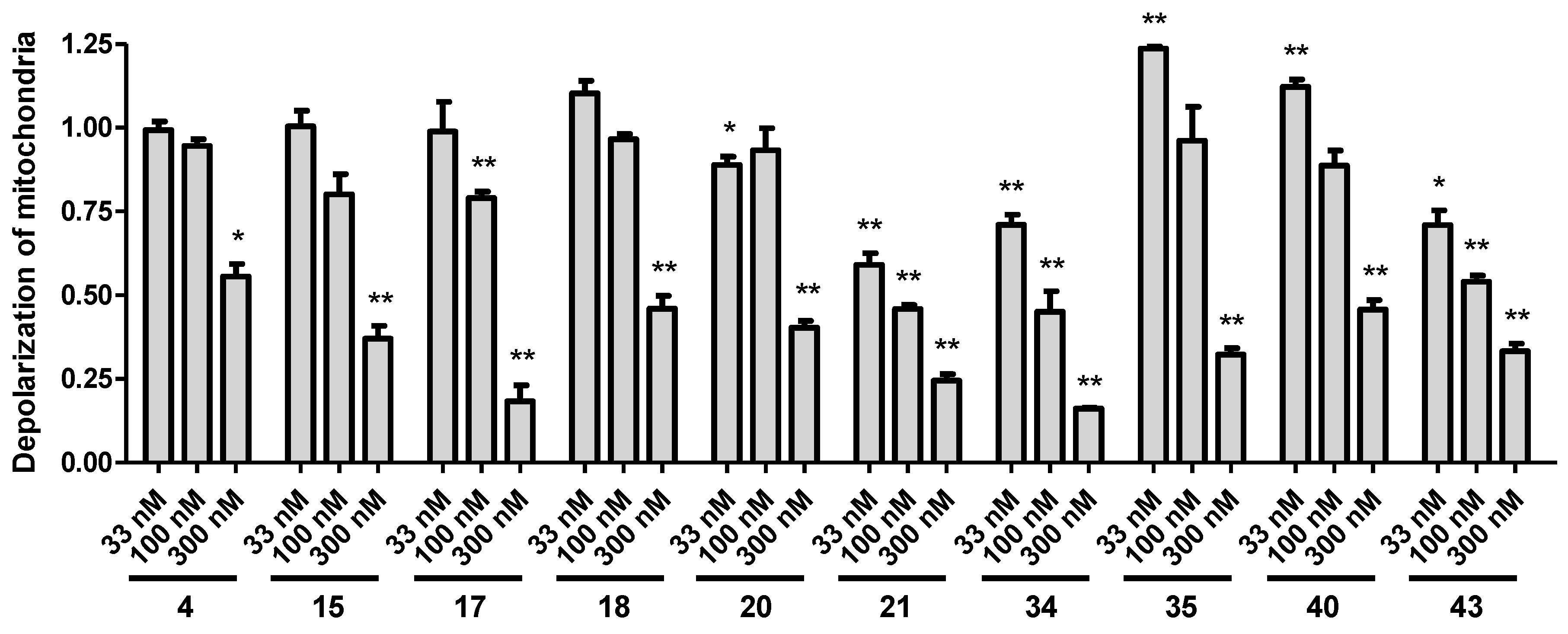 Molecules 23 01934 g004
