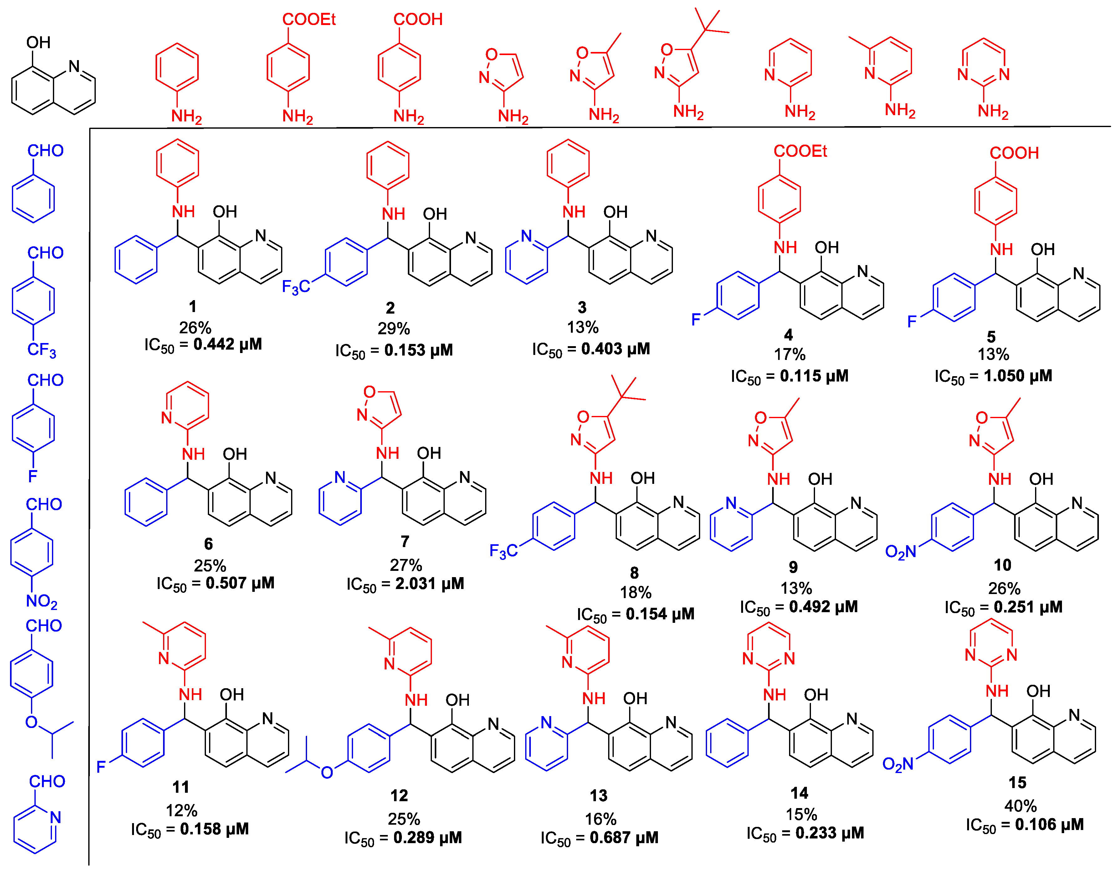 Molecules 23 01934 sch002