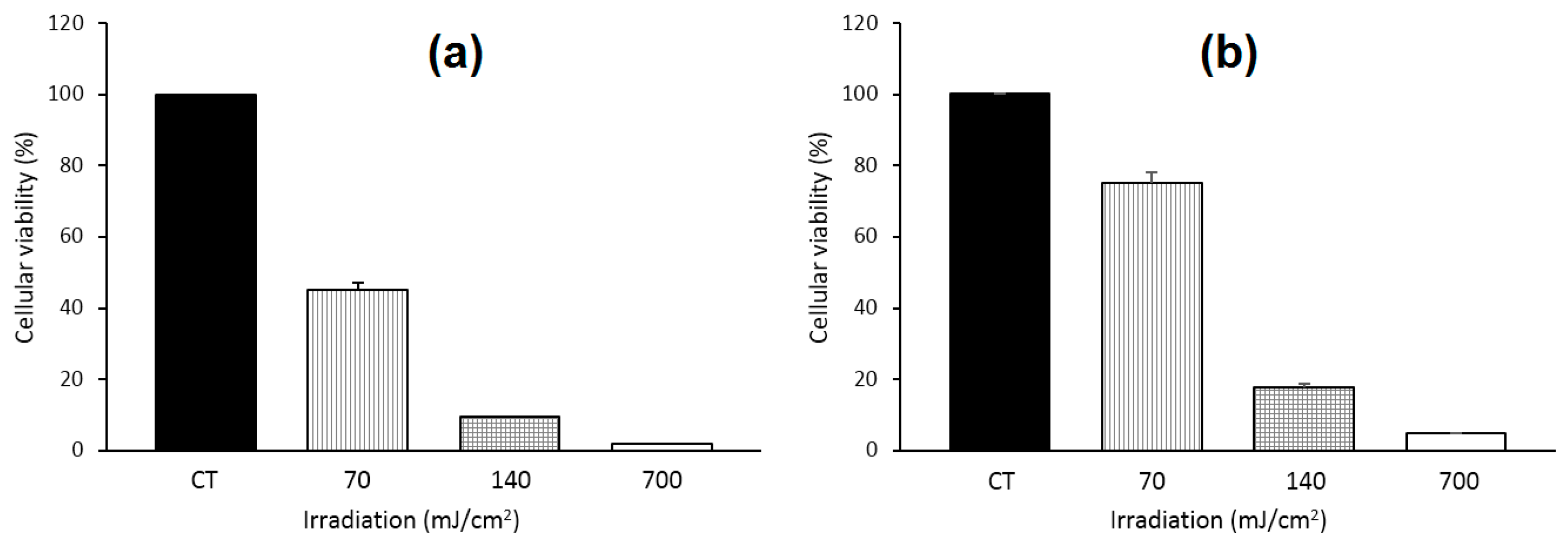 Molecules 23 01936 g008