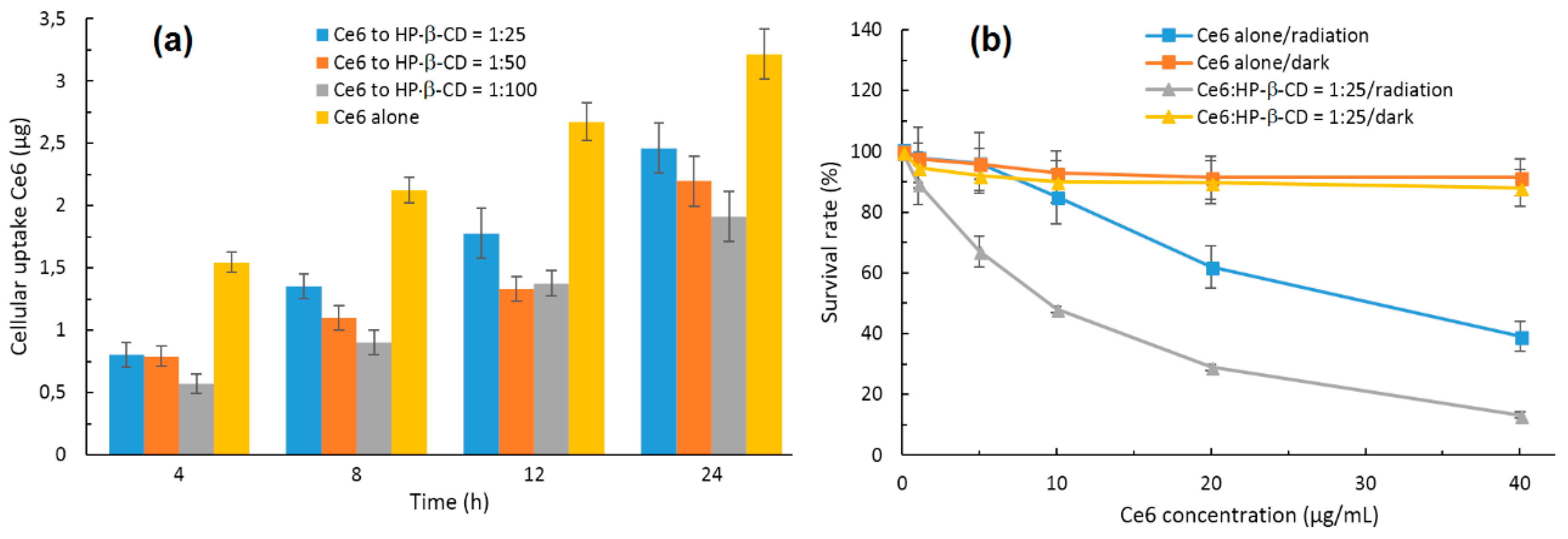Molecules 23 01936 g011