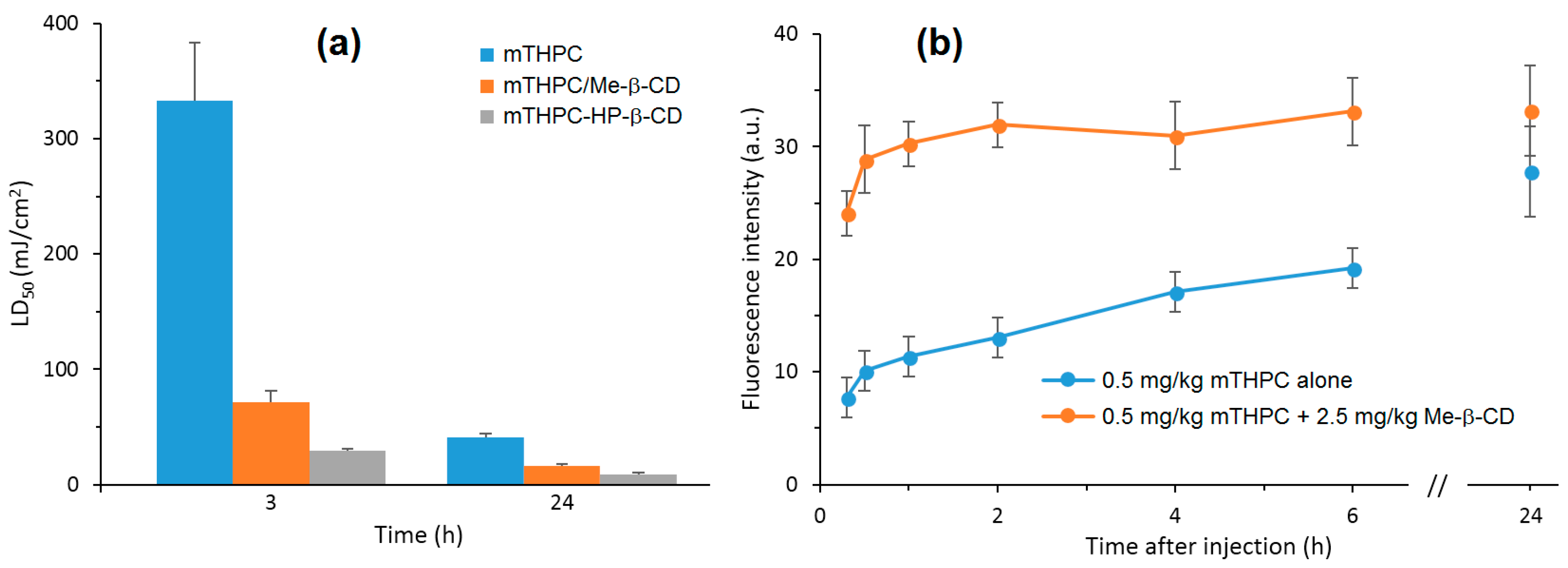 Molecules 23 01936 g012