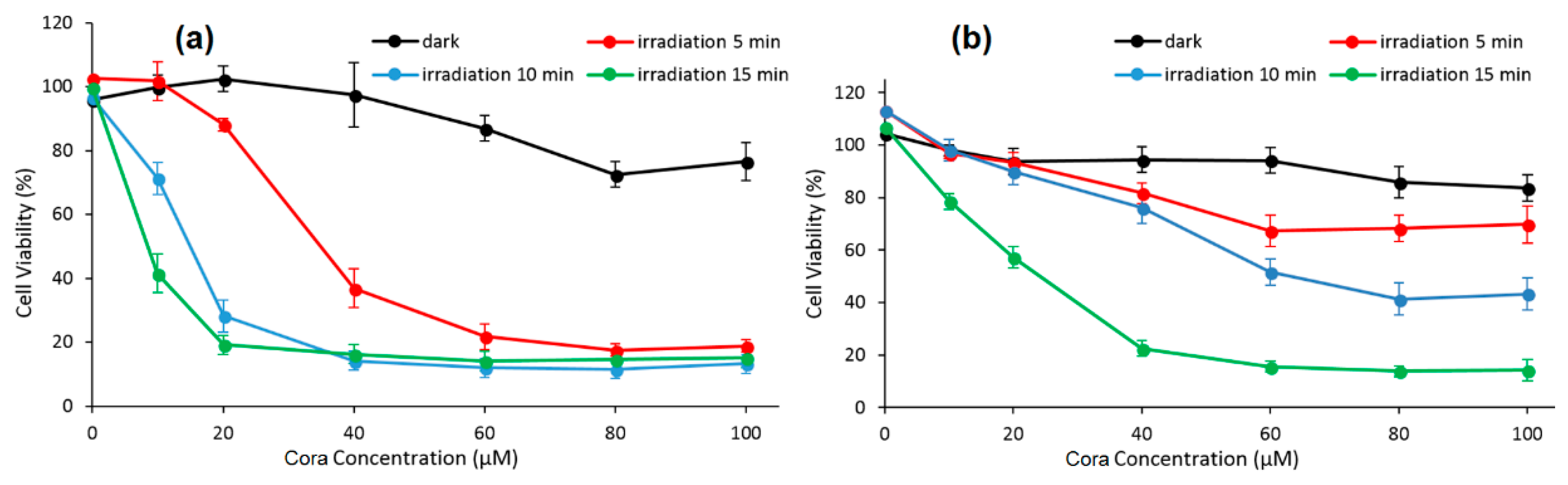 Molecules 23 01936 g017