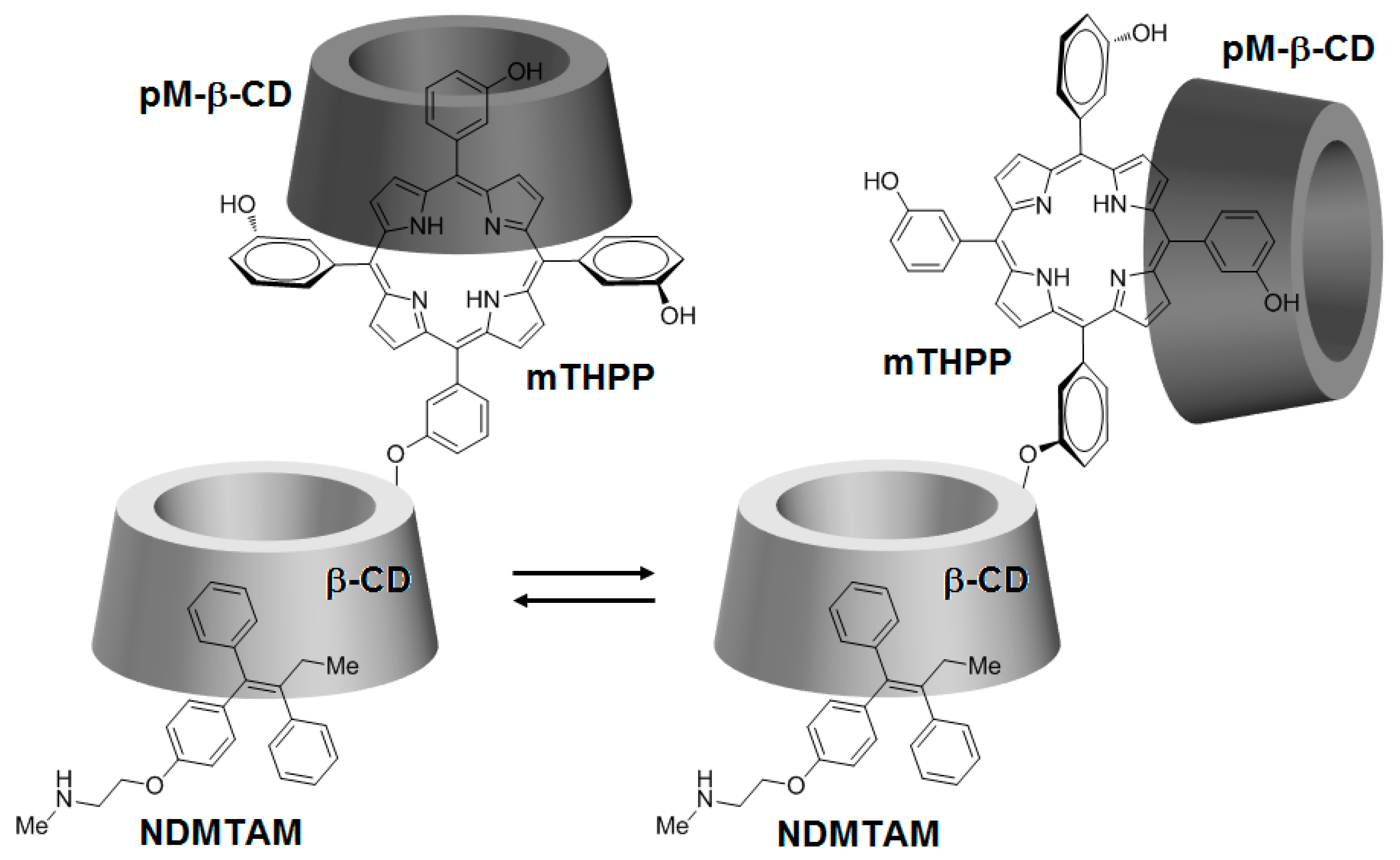 Molecules 23 01936 g029