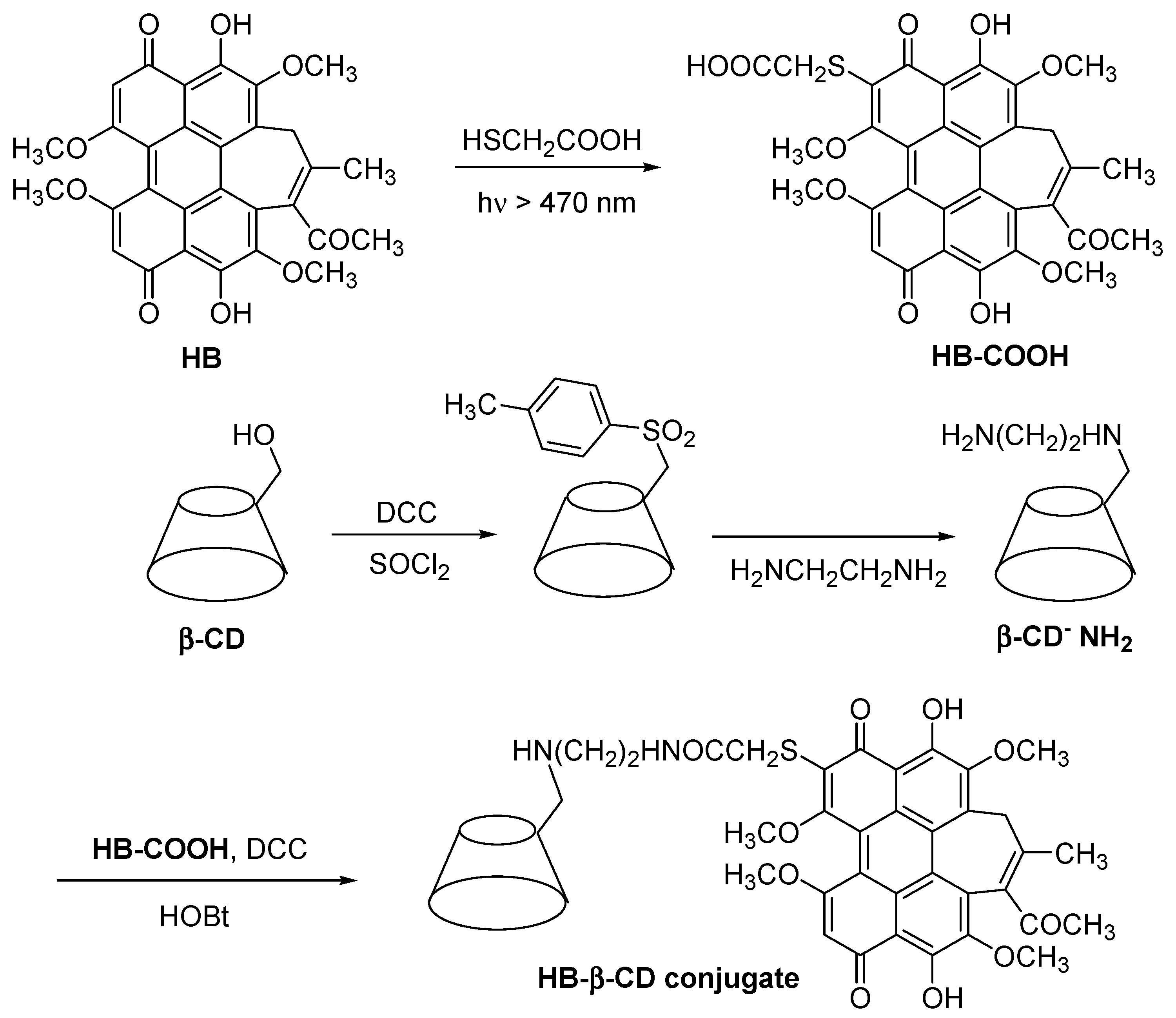 Molecules 23 01936 g033