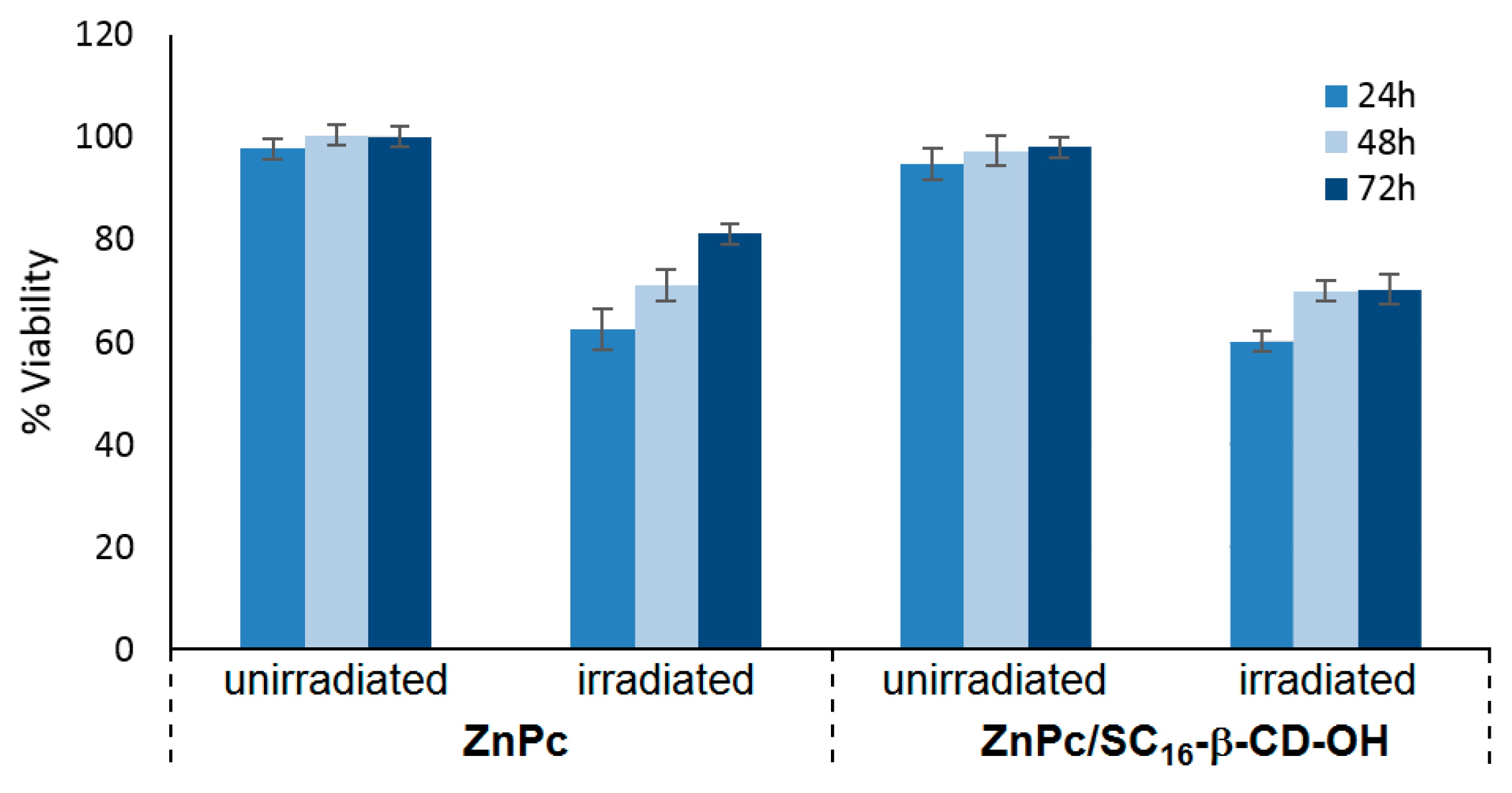 Molecules 23 01936 g039