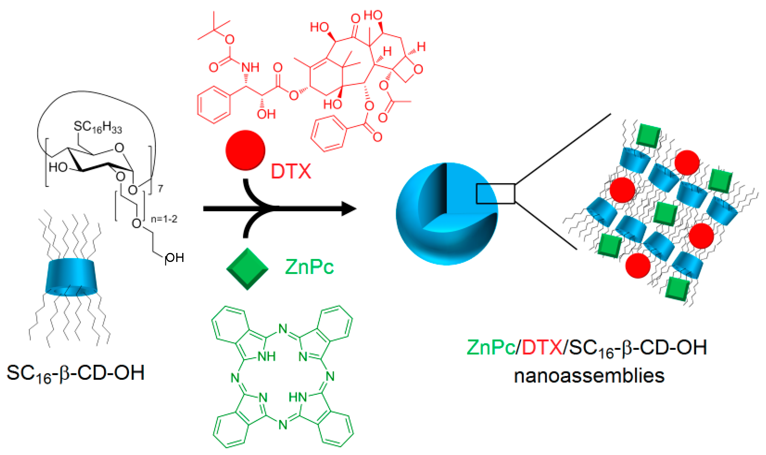 Molecules 23 01936 g040