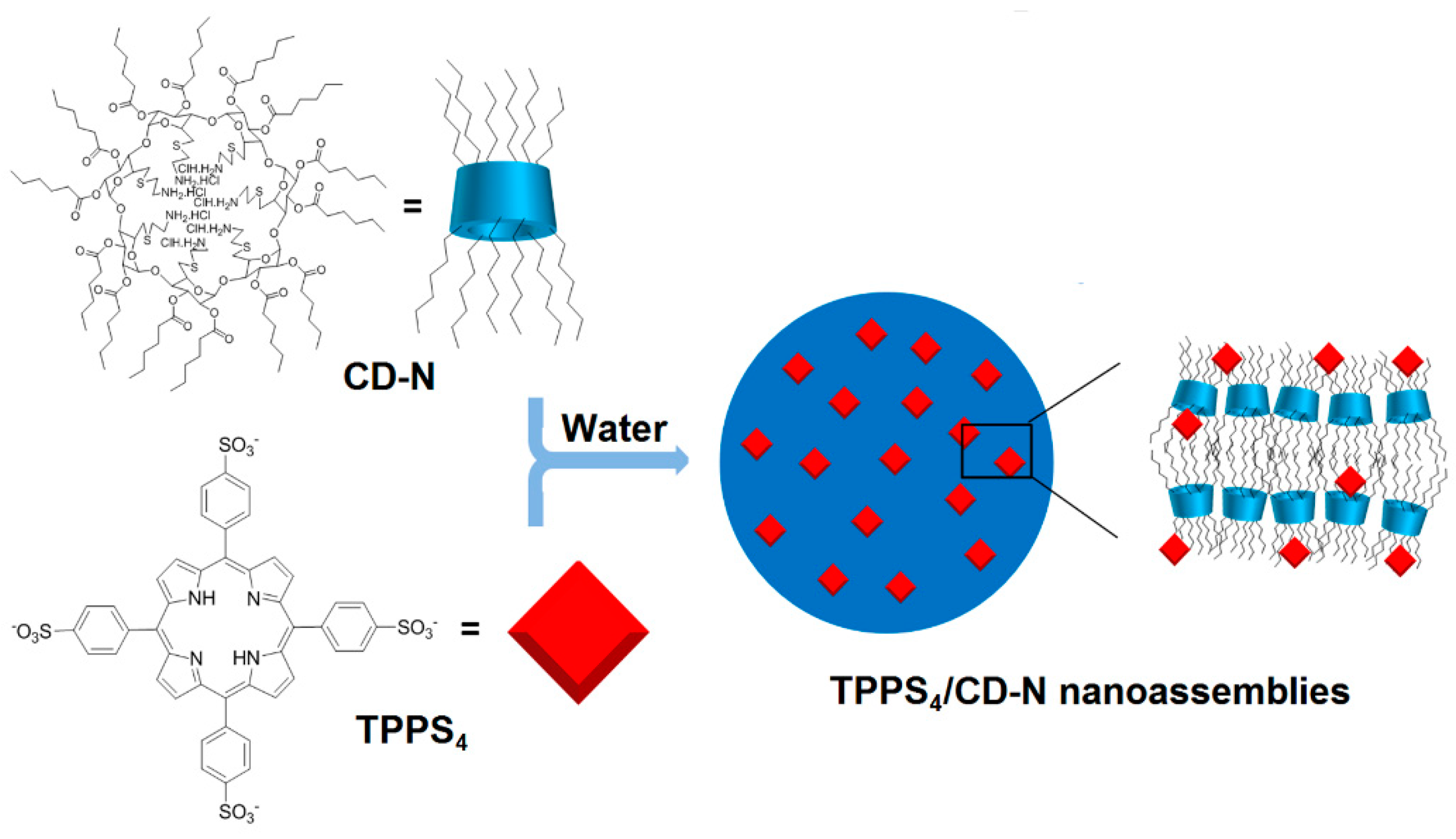 Molecules 23 01936 g042