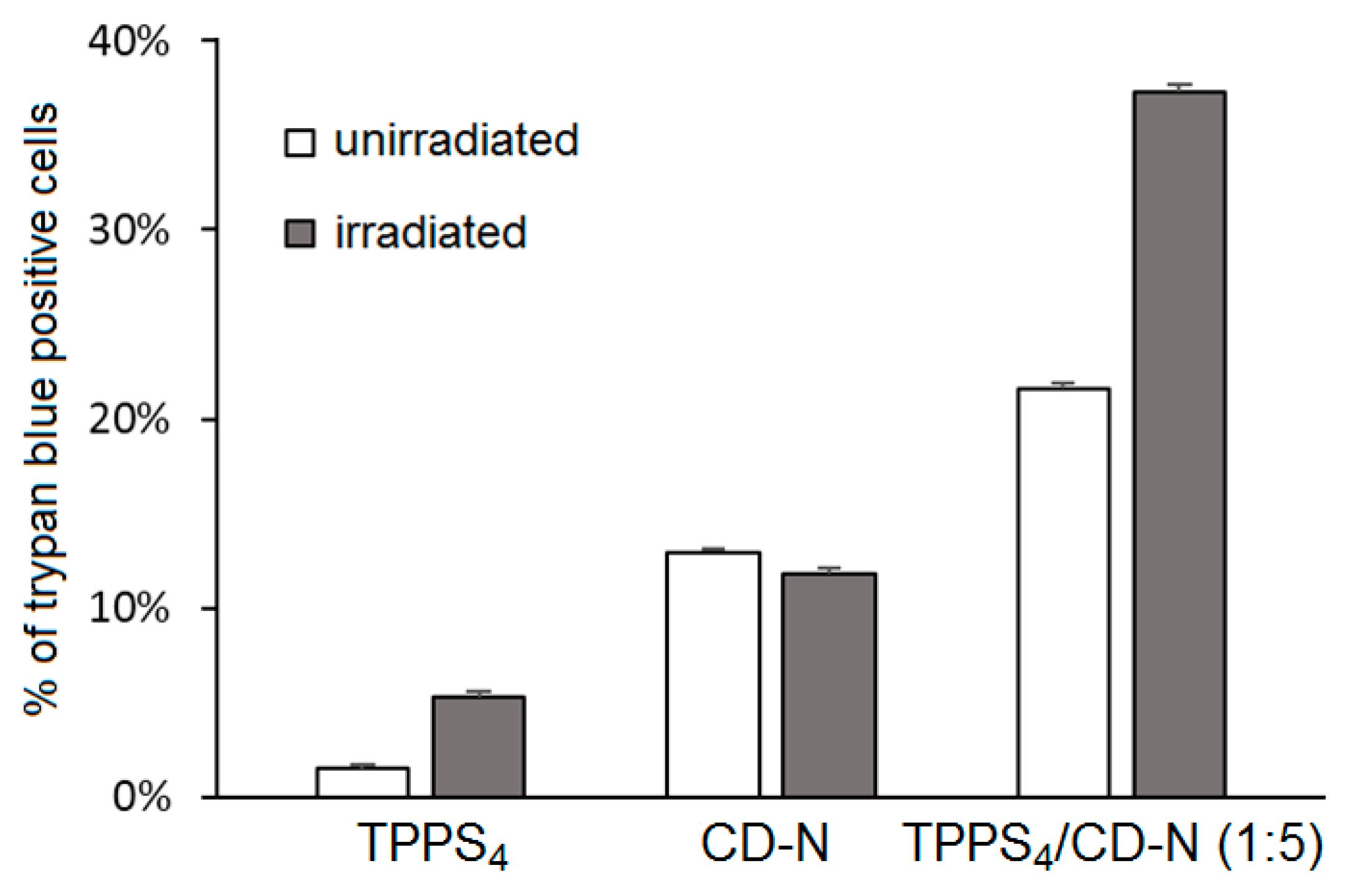 Molecules 23 01936 g043