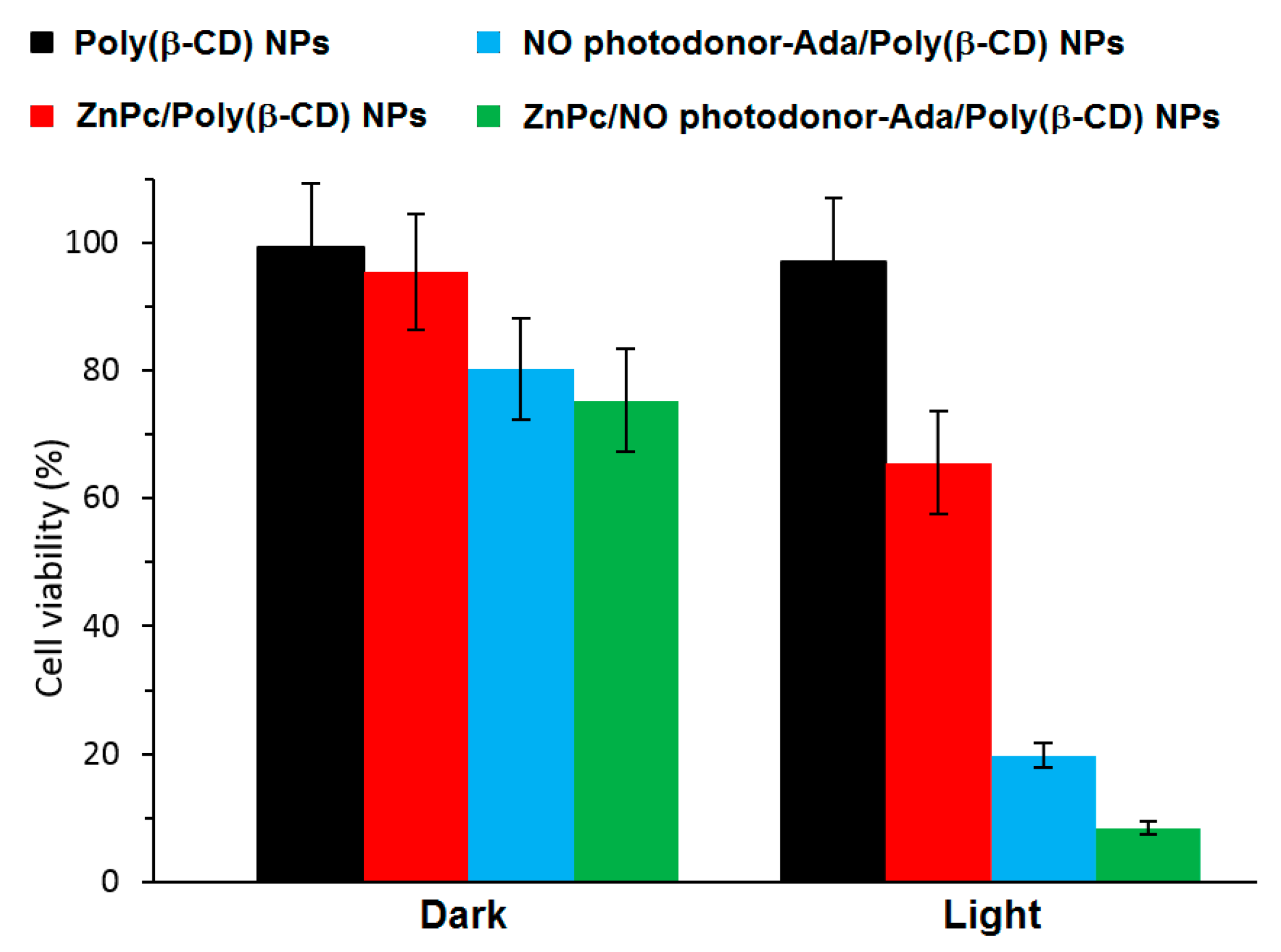 Molecules 23 01936 g046