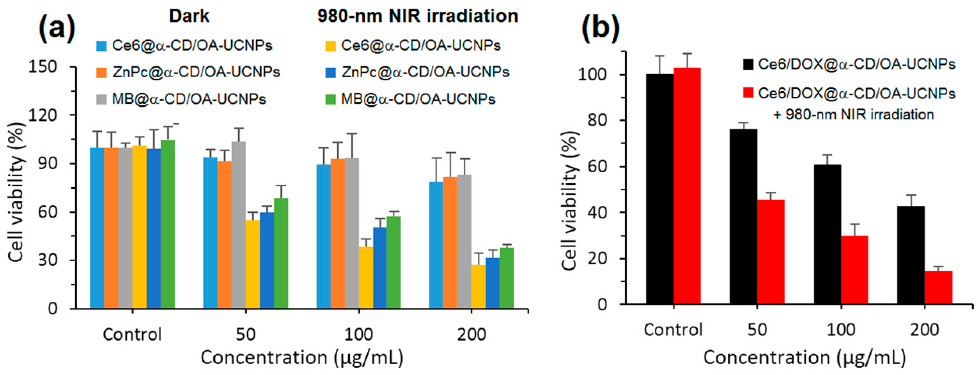 Molecules 23 01936 g054