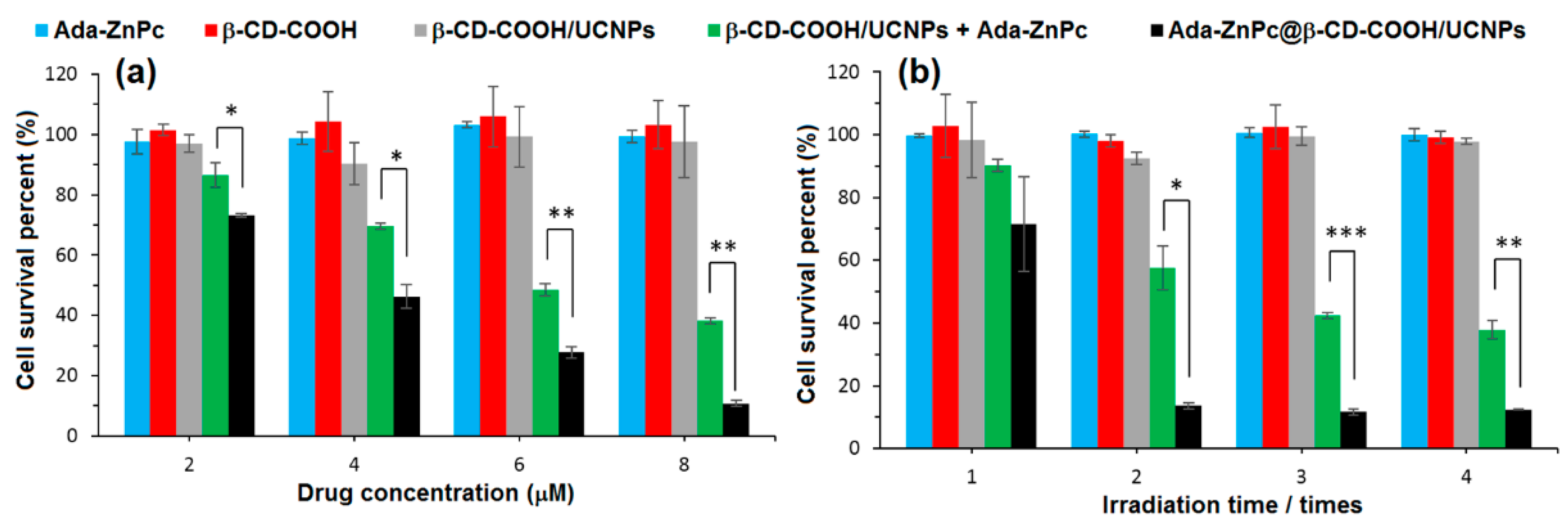 Molecules 23 01936 g057
