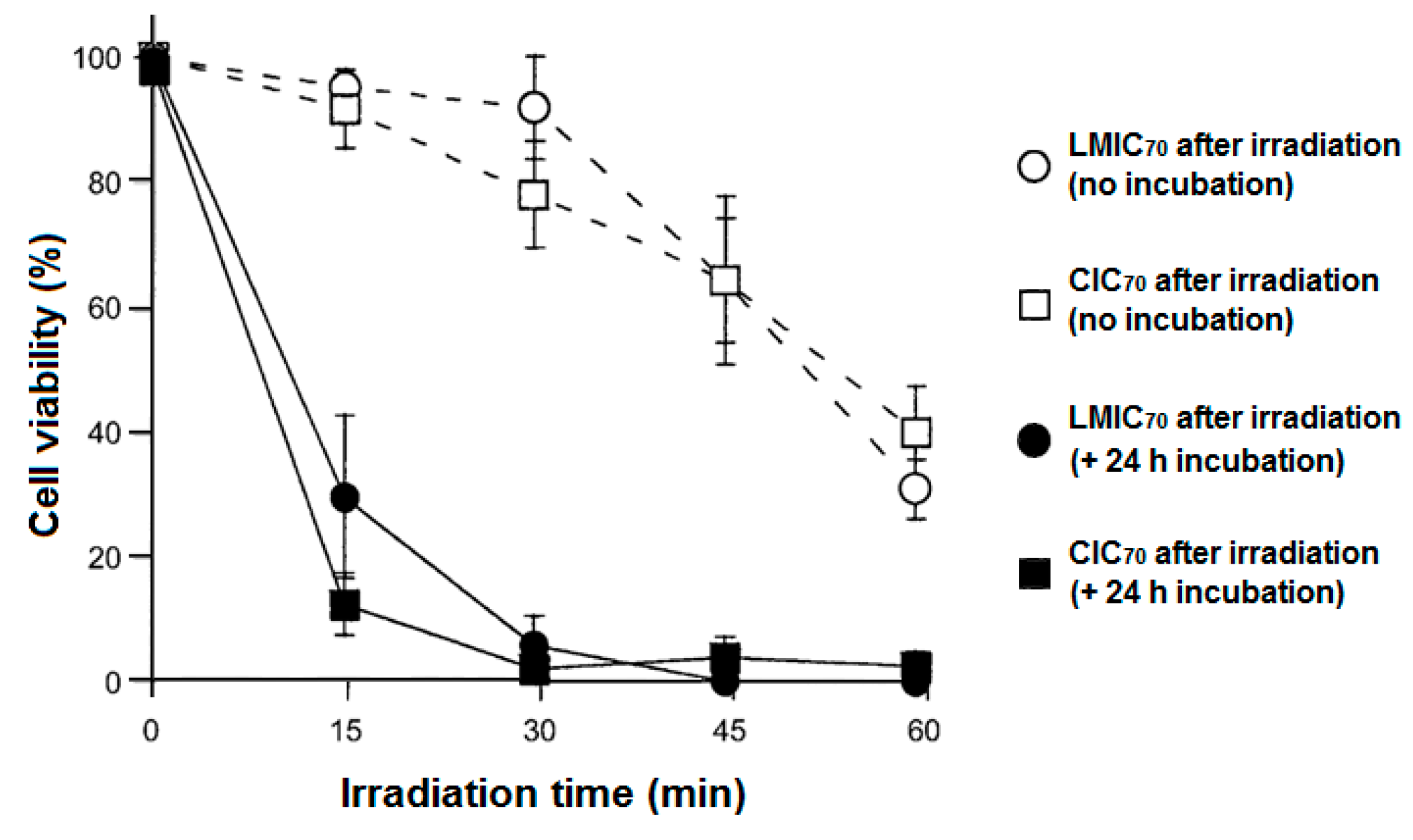 Molecules 23 01936 g064