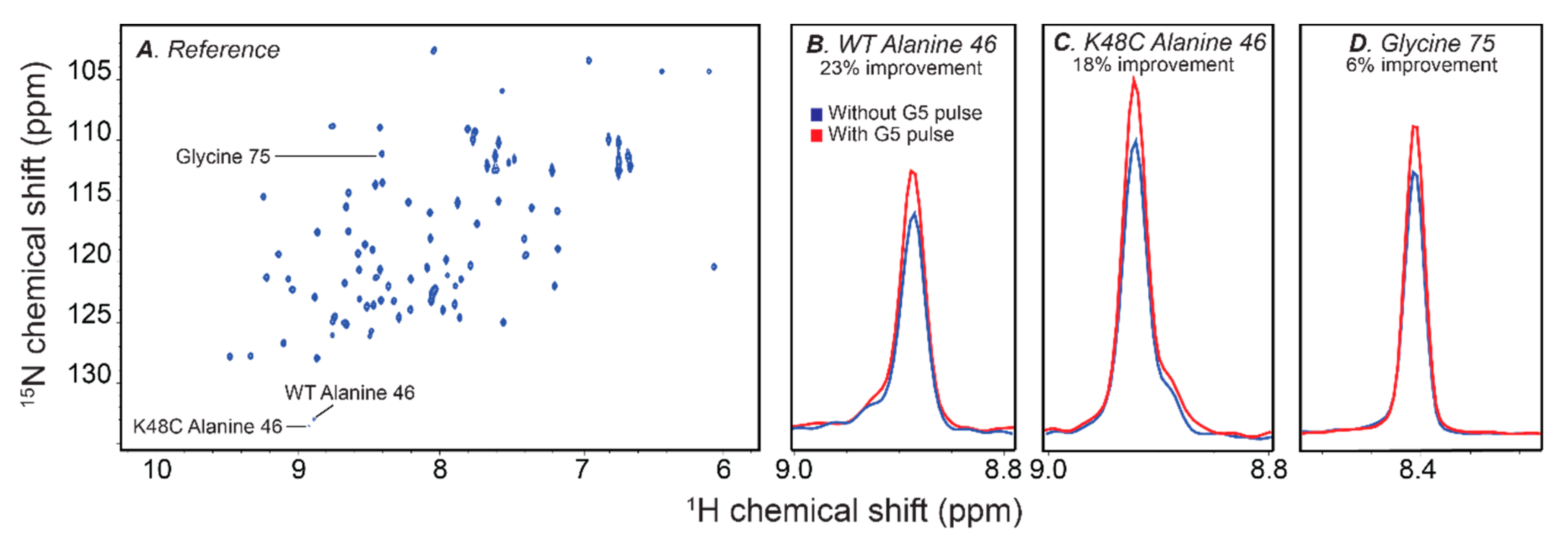 Molecules 23 01937 g005 Molecules 23 01937 g005